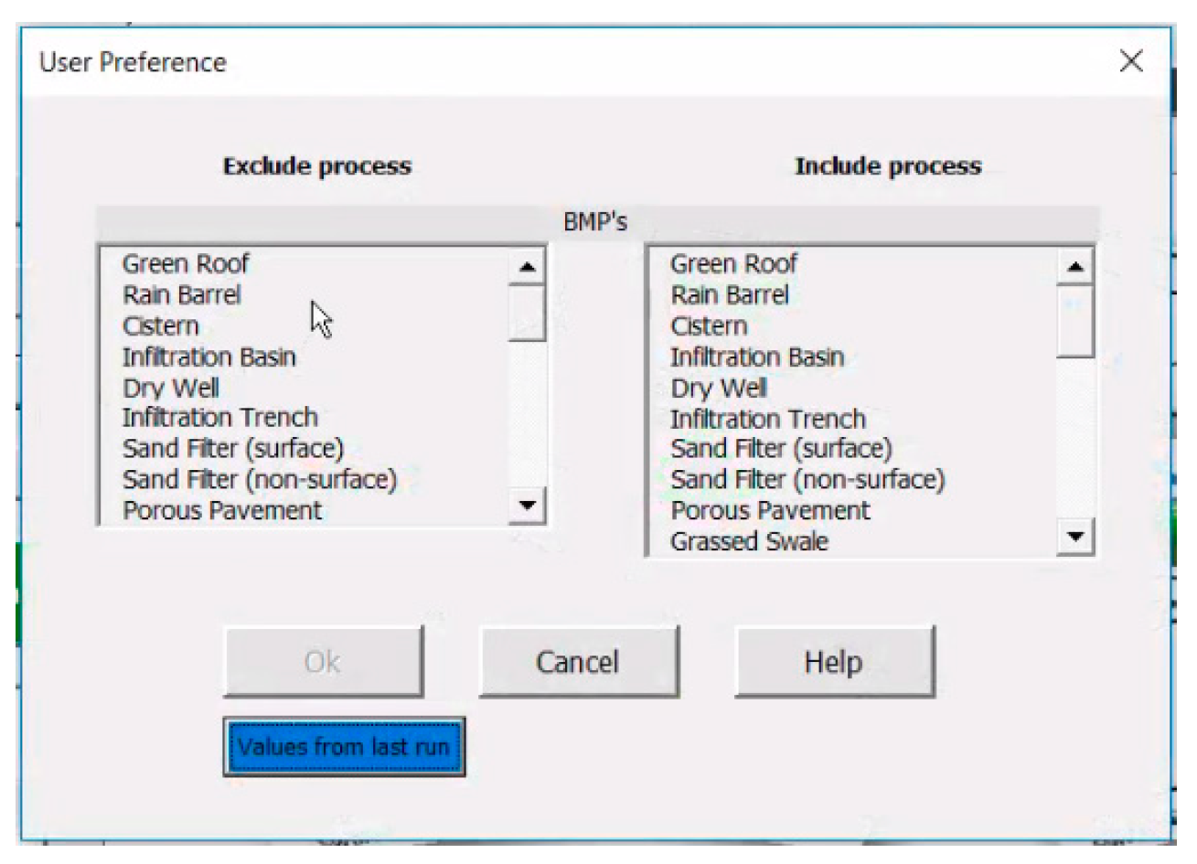 Water 11 02022 g0a12 Water 11 02022 g0a12