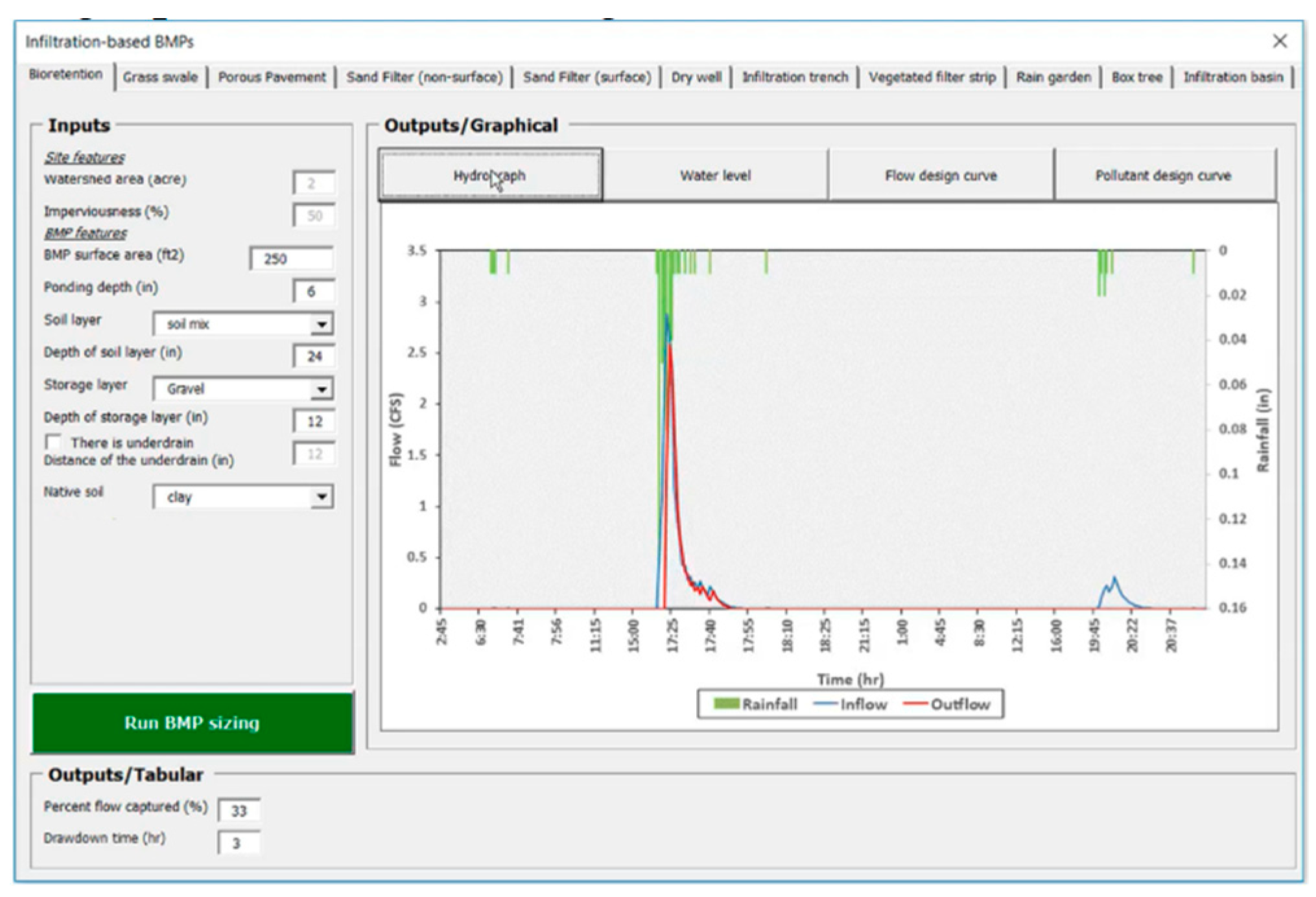 Water 11 02022 g0a17