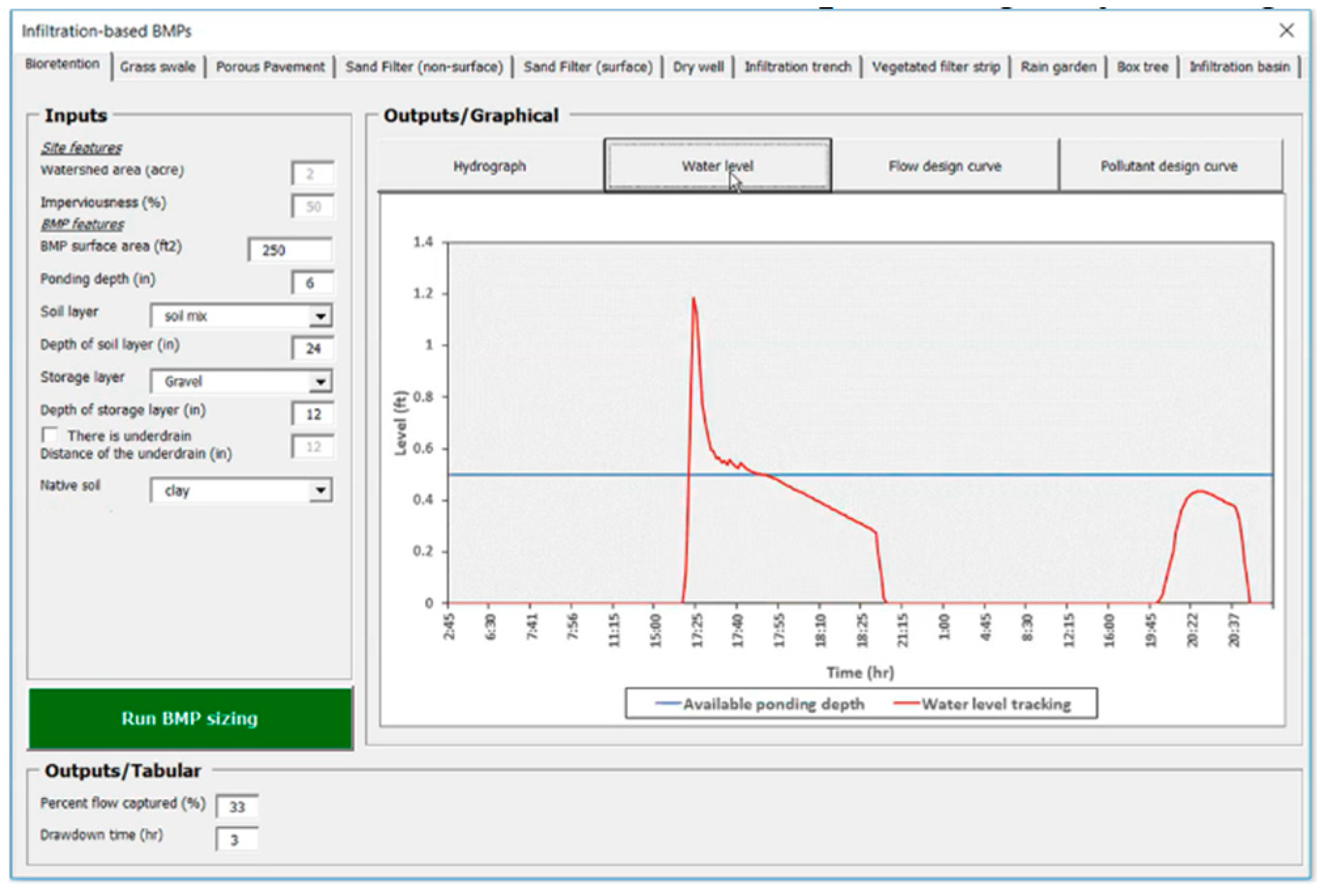 Water 11 02022 g0a18