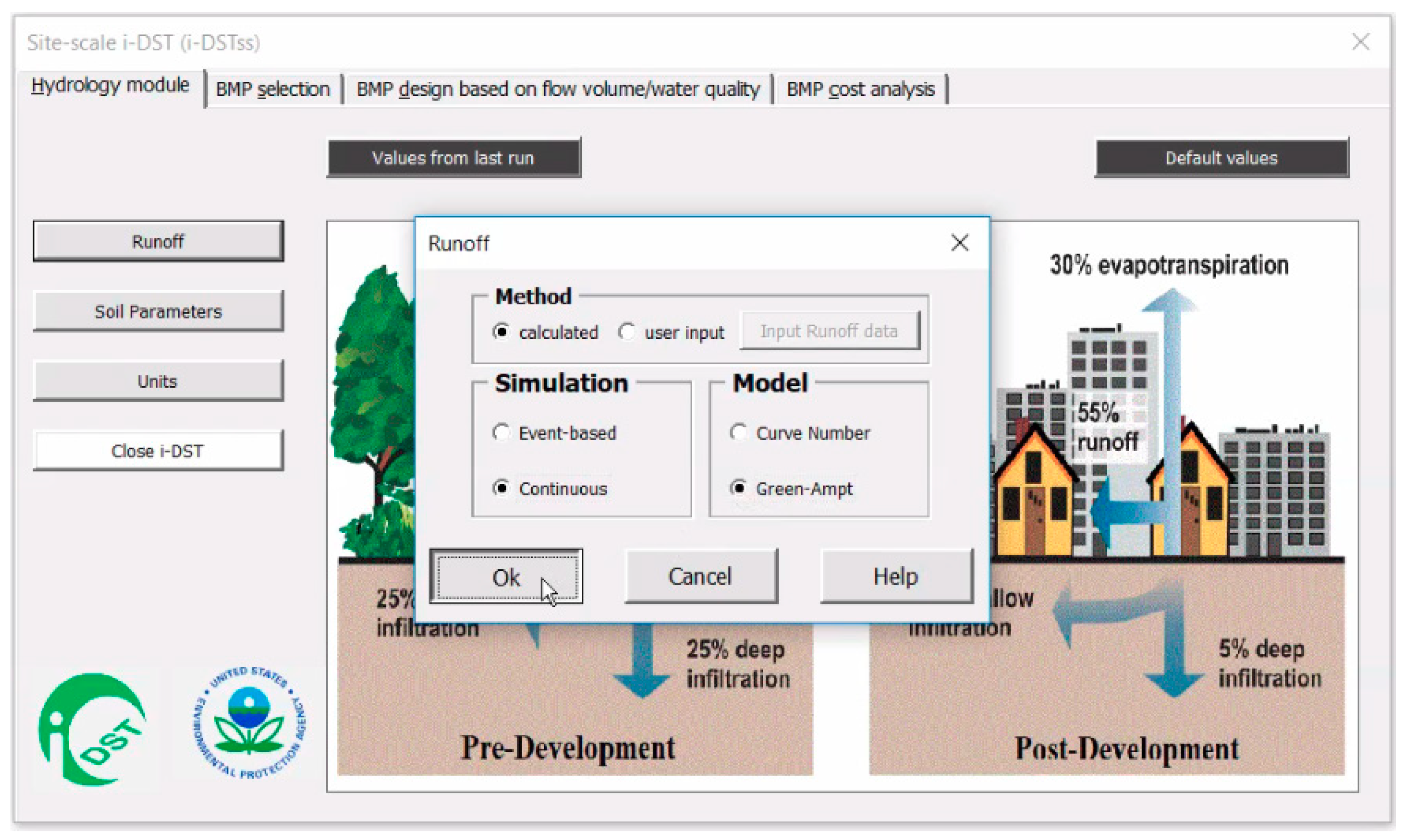 Water 11 02022 g0a4 Water 11 02022 g0a4