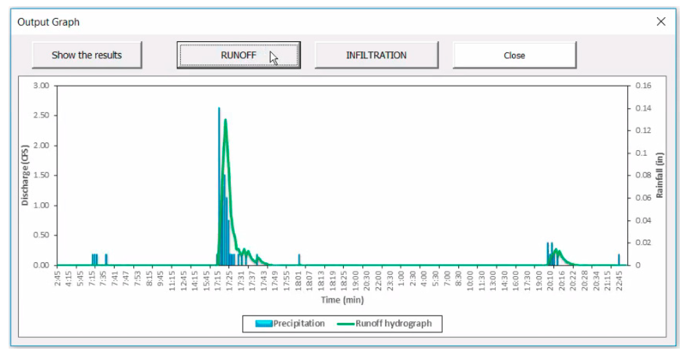 Water 11 02022 g0a8 Water 11 02022 g0a8