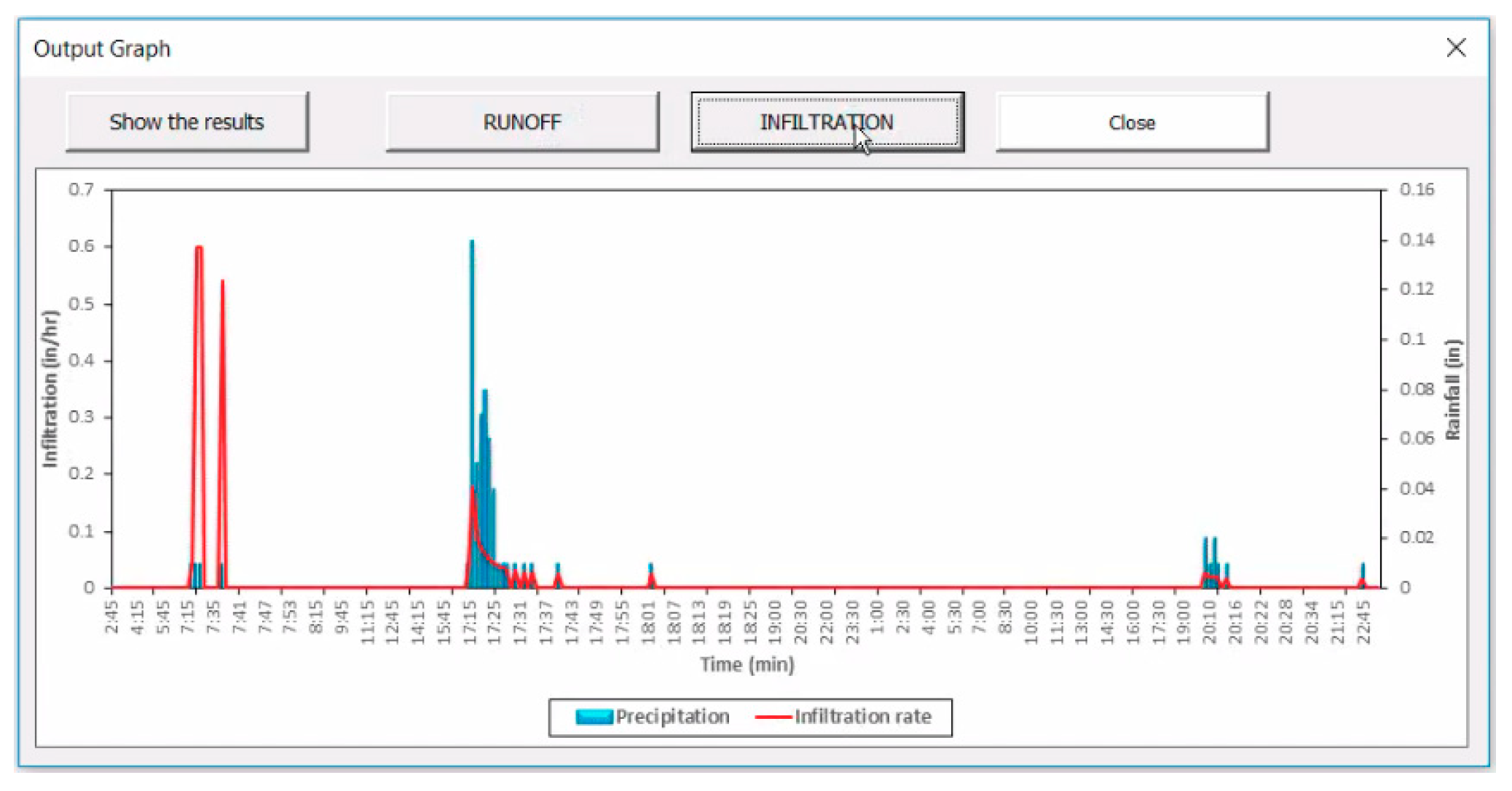 Water 11 02022 g0a9 Water 11 02022 g0a9