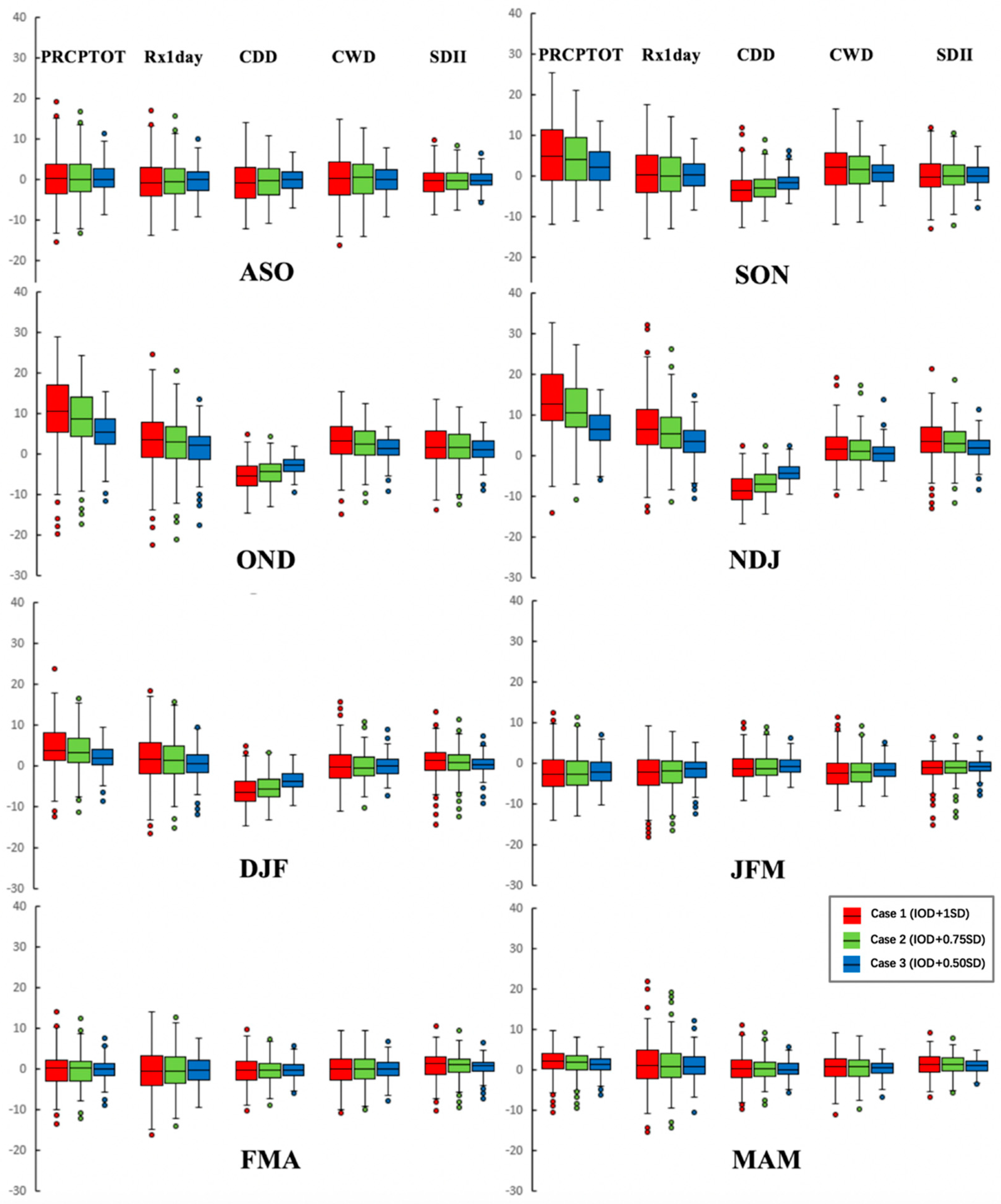 Water 11 02023 g006 Water 11 02023 g006