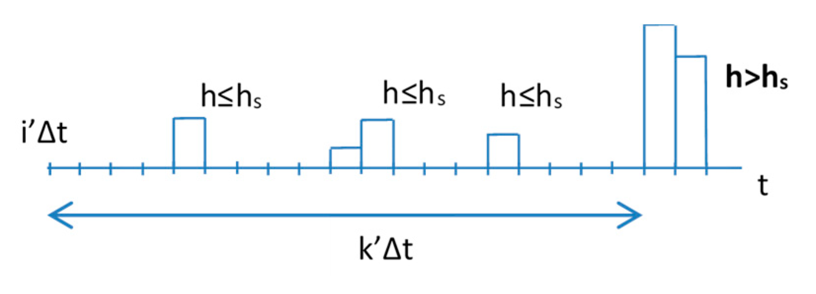 Water 11 02026 g001 Water 11 02026 g001