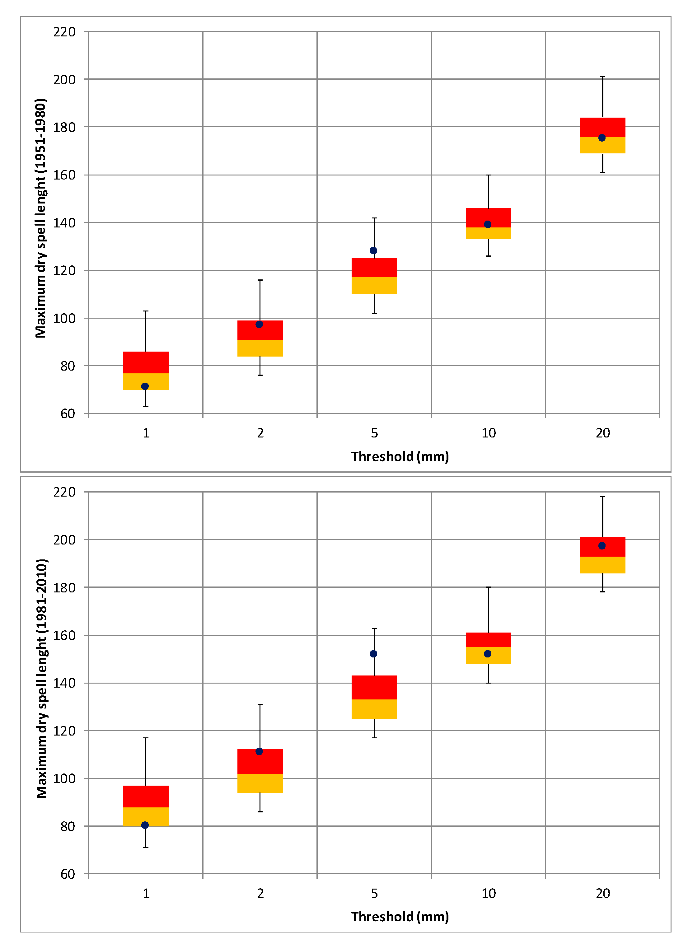 Water 11 02026 g005 Water 11 02026 g005
