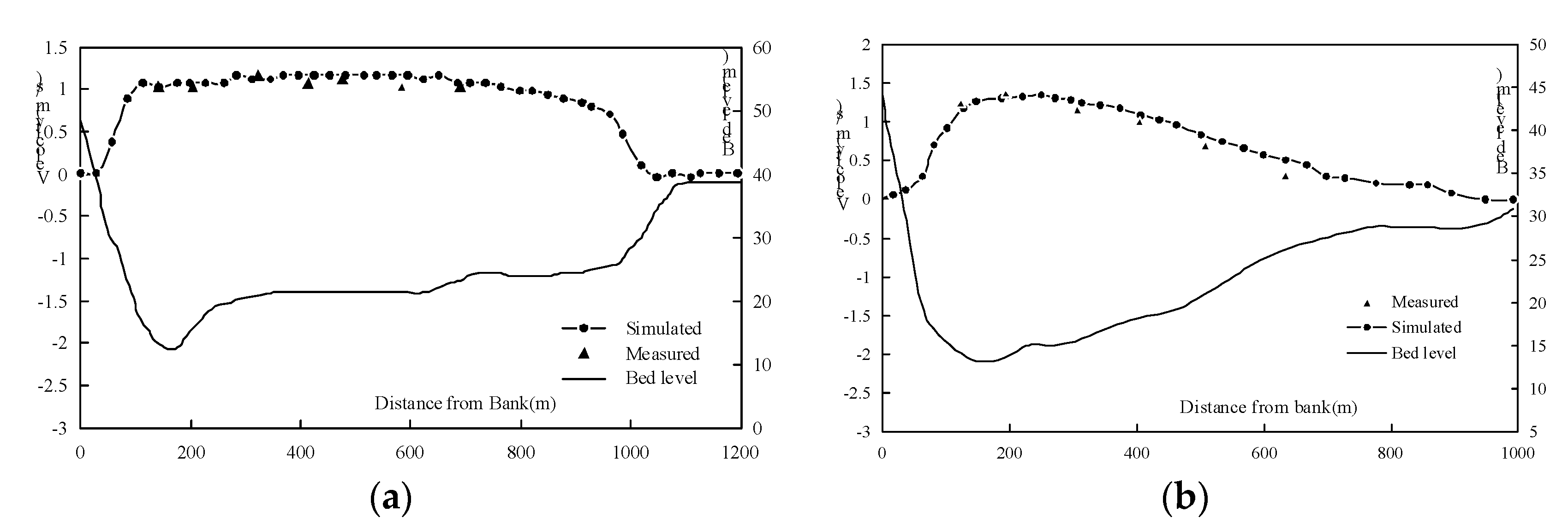 Water 11 02030 g002 Water 11 02030 g002