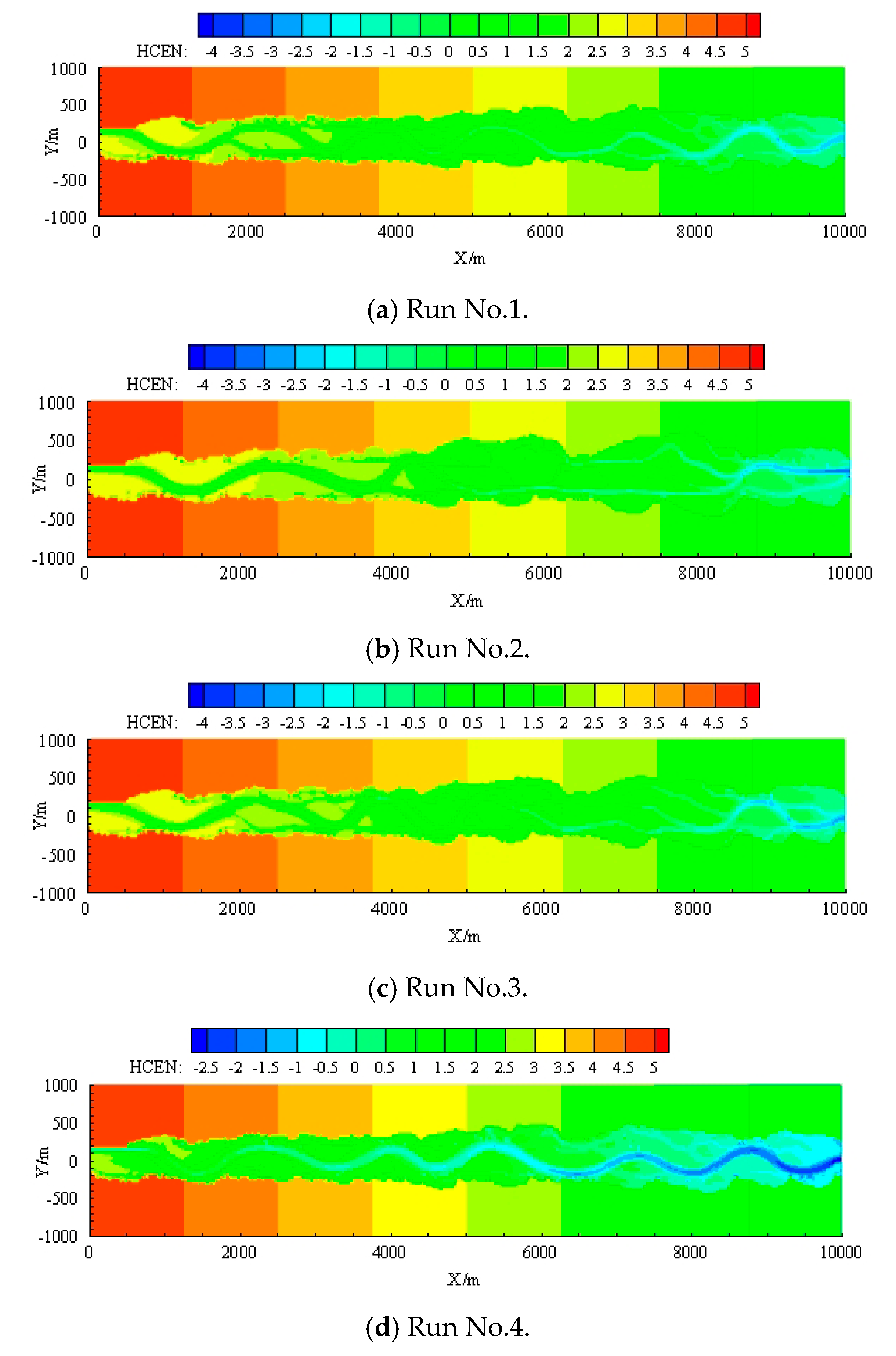 Water 11 02030 g007 Water 11 02030 g007