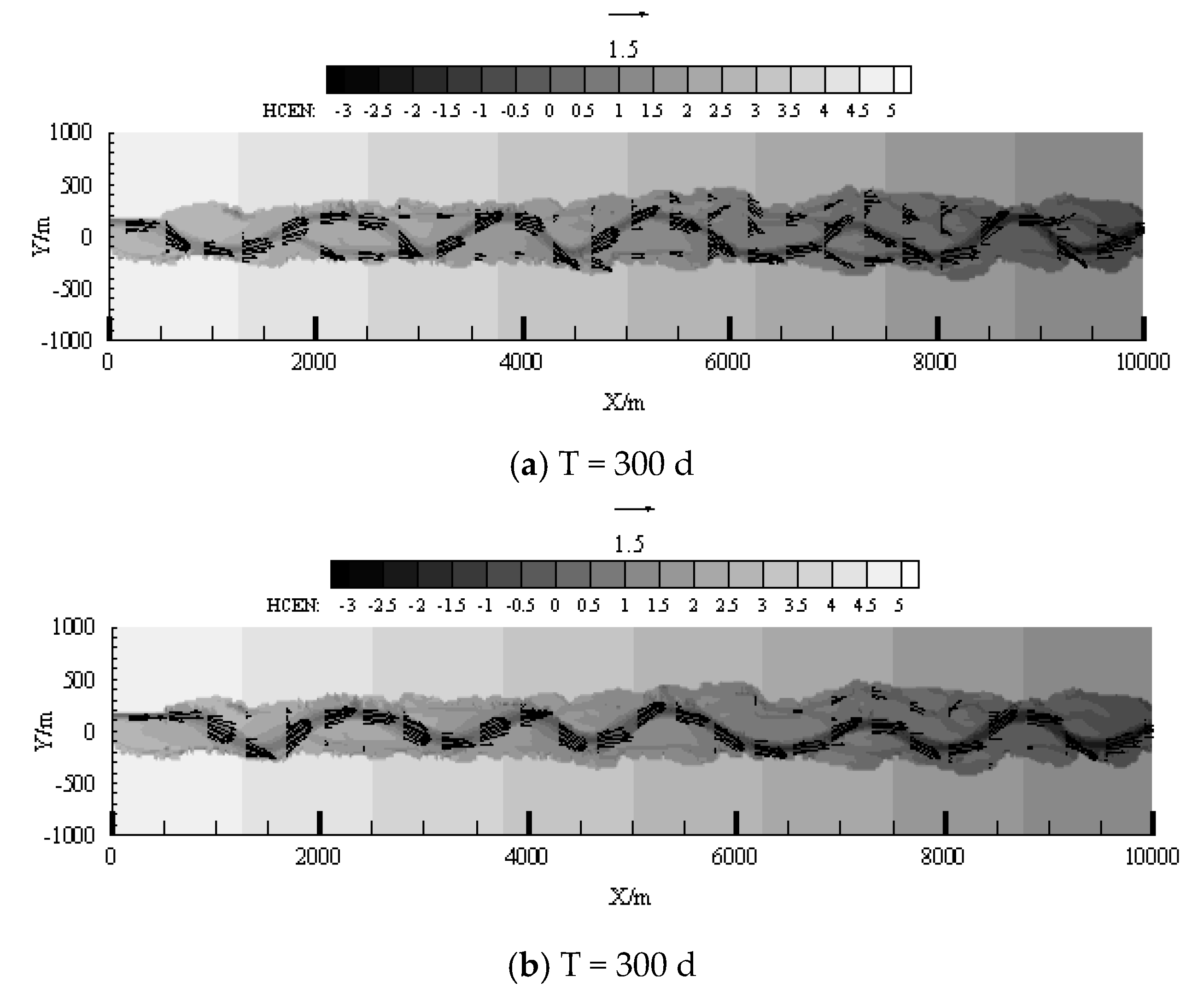 Water 11 02030 g010 Water 11 02030 g010