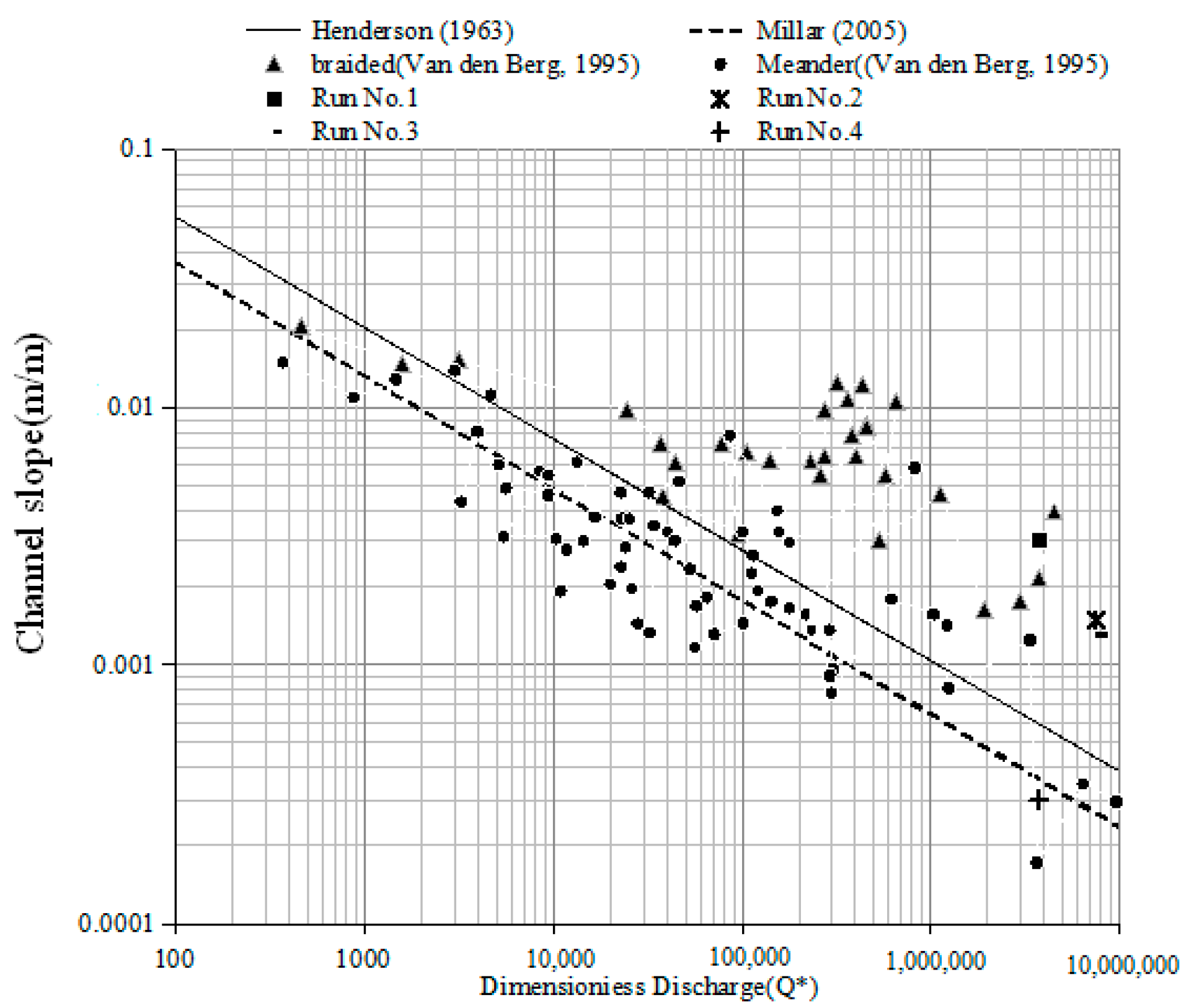 Water 11 02030 g011 Water 11 02030 g011