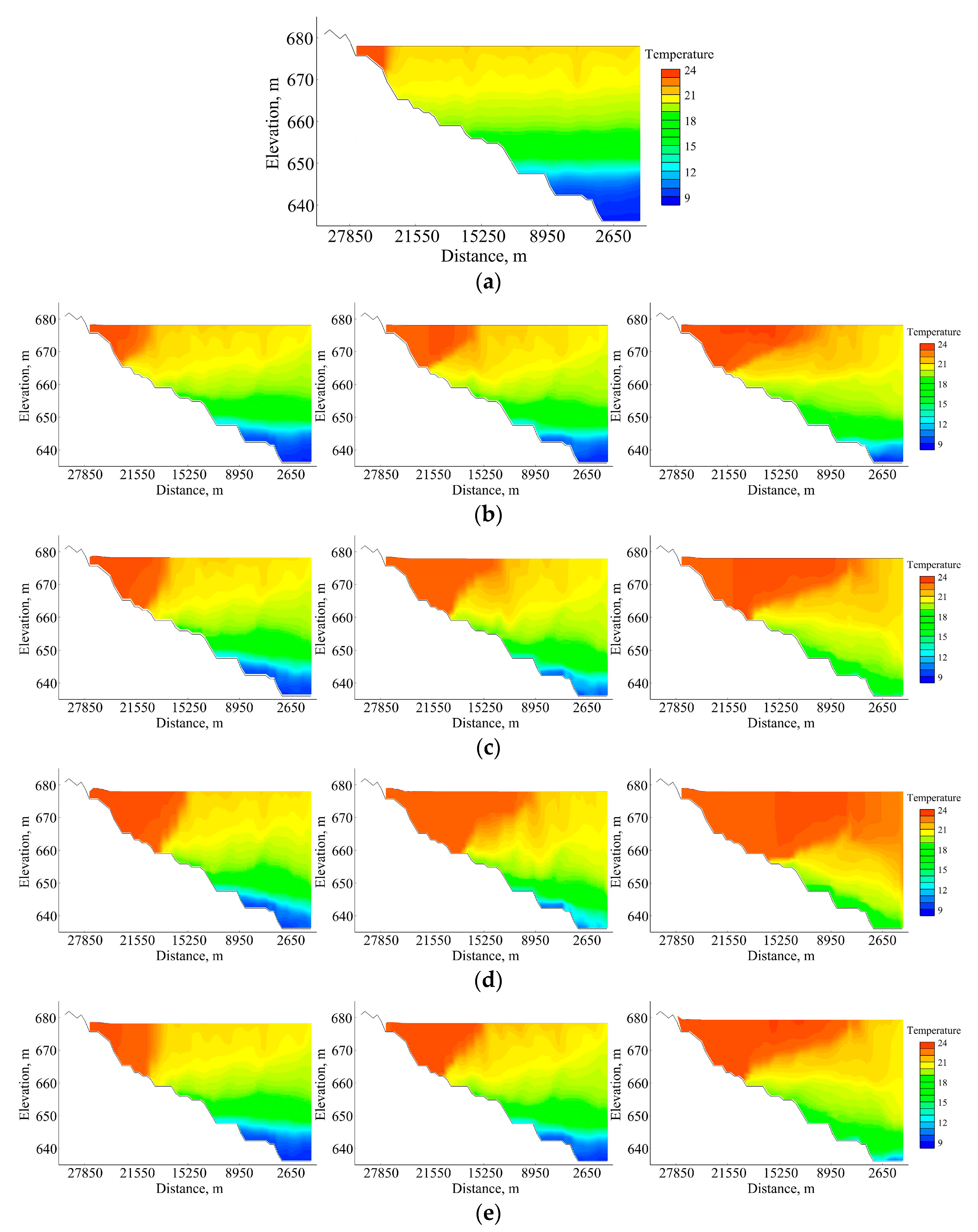 Water 11 02034 g008a Water 11 02034 g008a