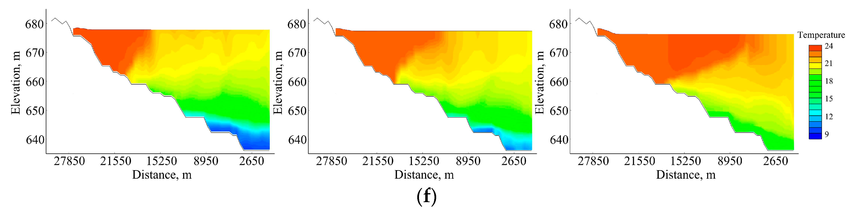 Water 11 02034 g008b Water 11 02034 g008b