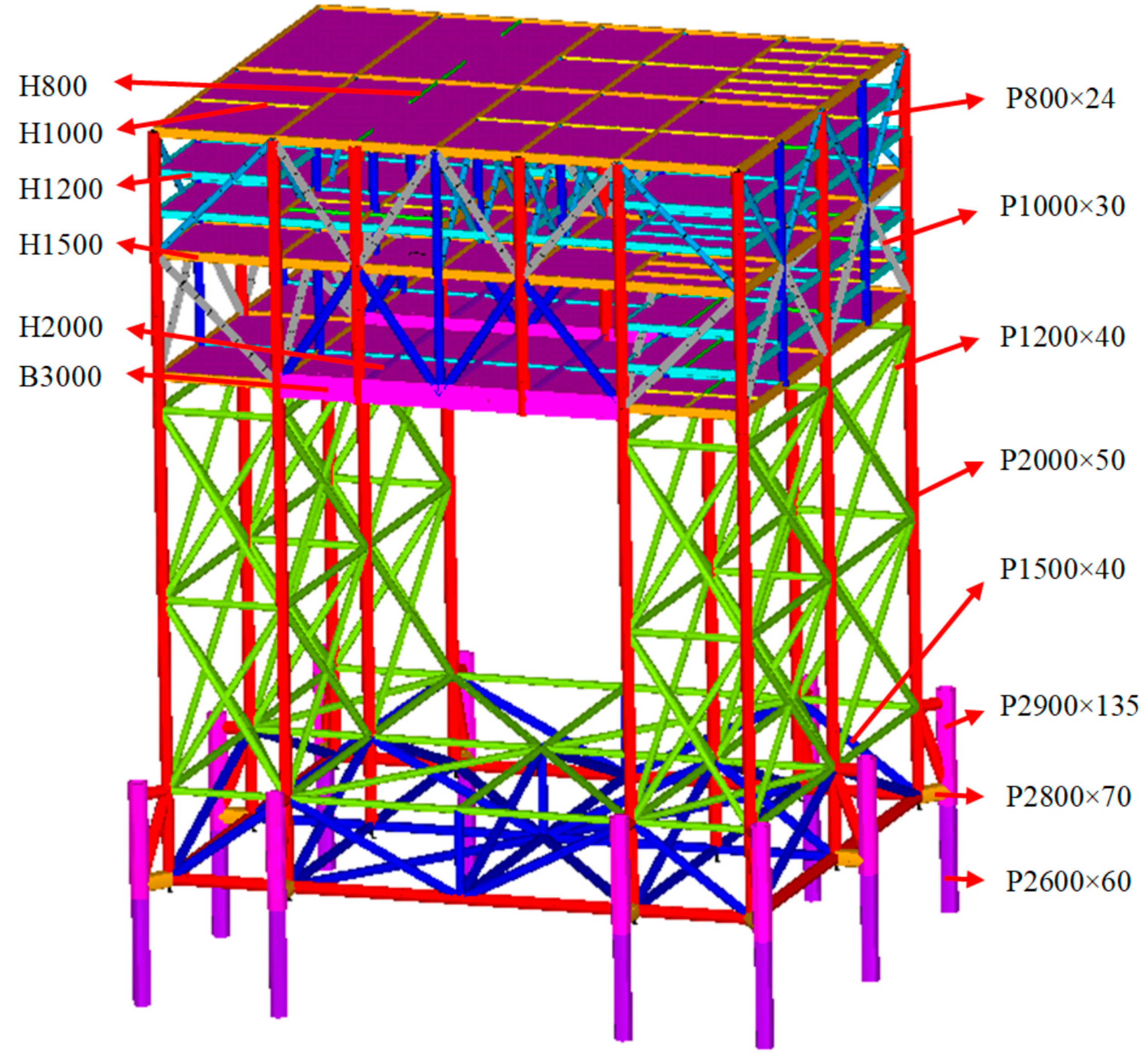 Water 11 02042 g001 Water 11 02042 g001