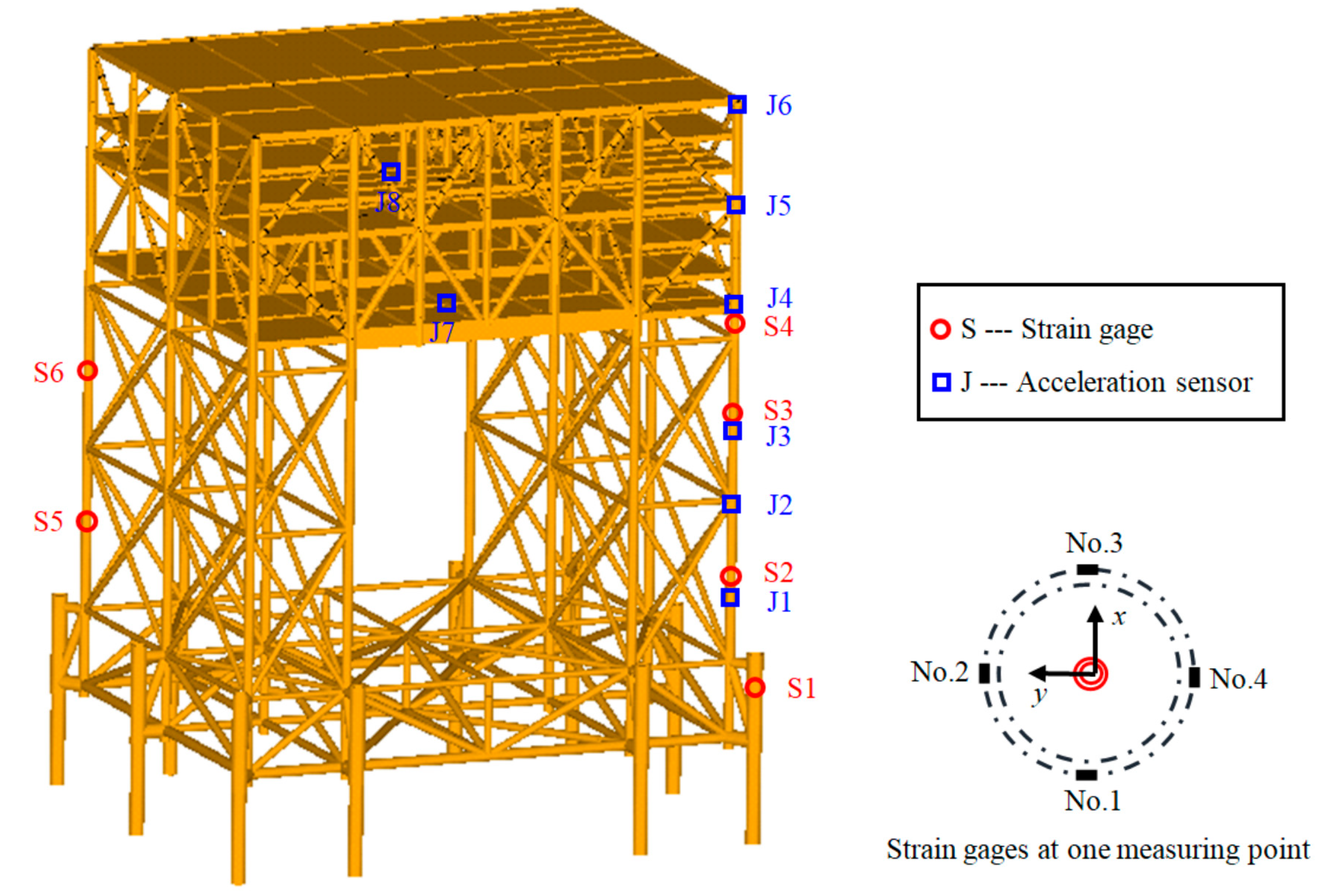 Water 11 02042 g005 Water 11 02042 g005