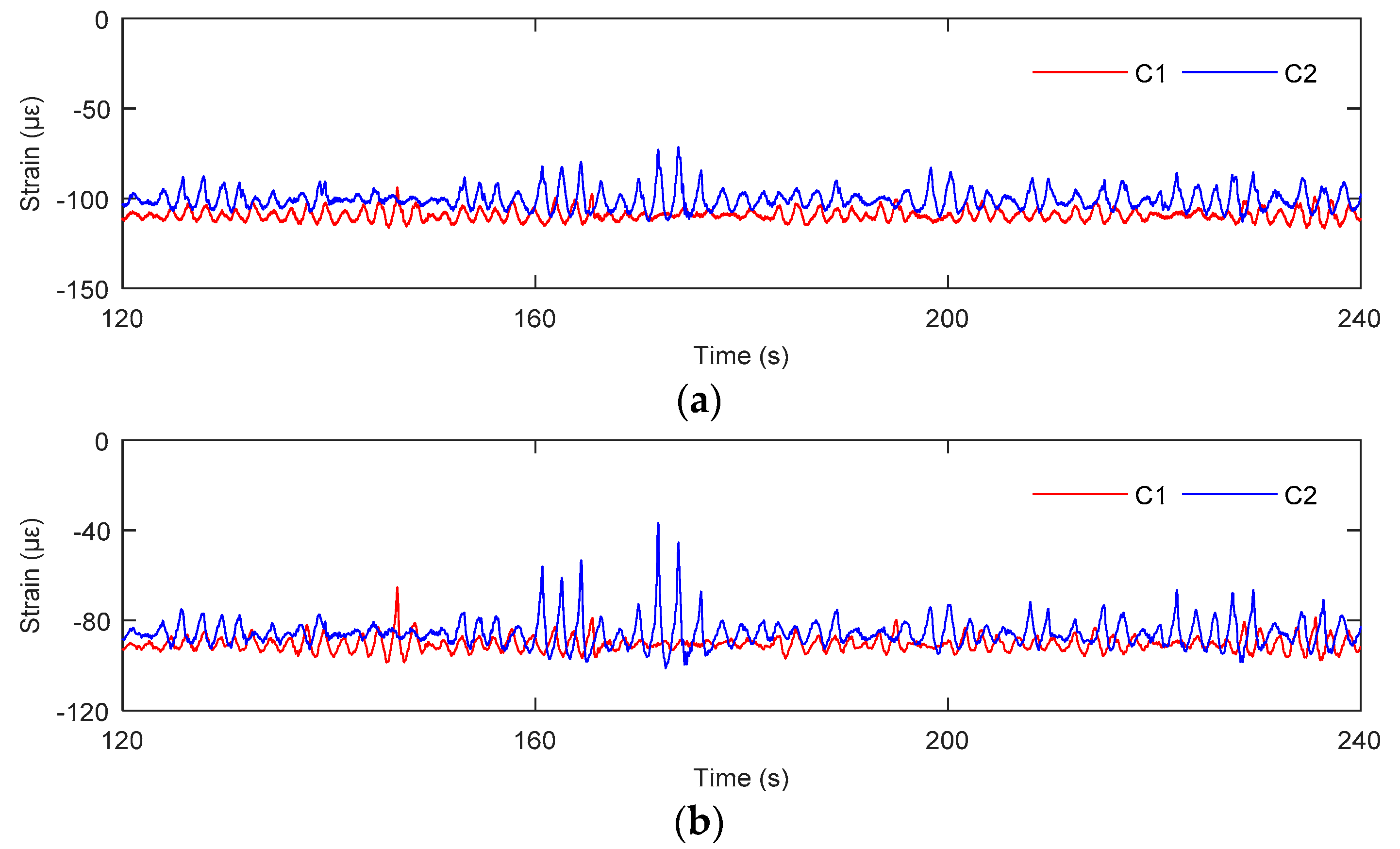 Water 11 02042 g009a Water 11 02042 g009a