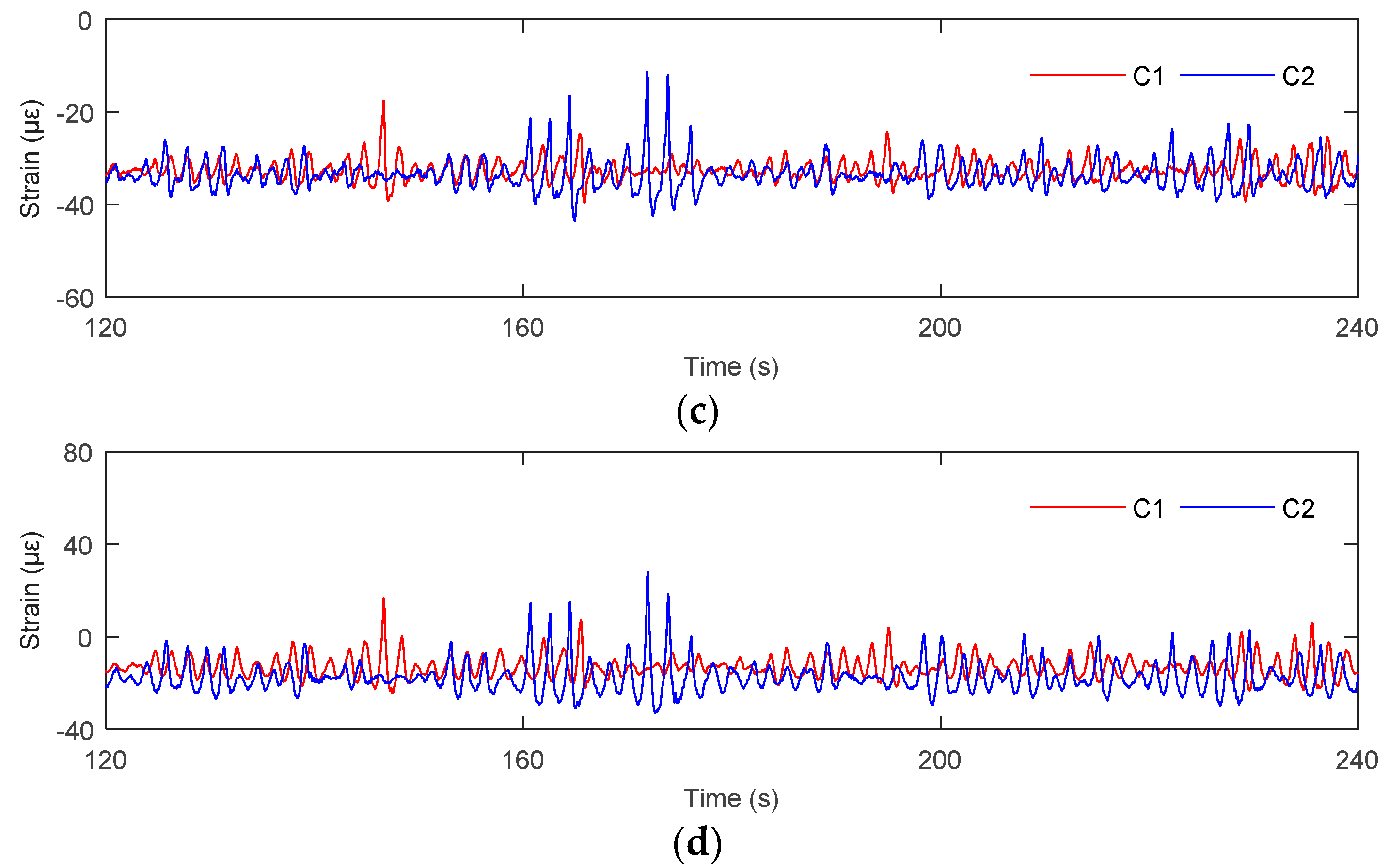 Water 11 02042 g009b Water 11 02042 g009b