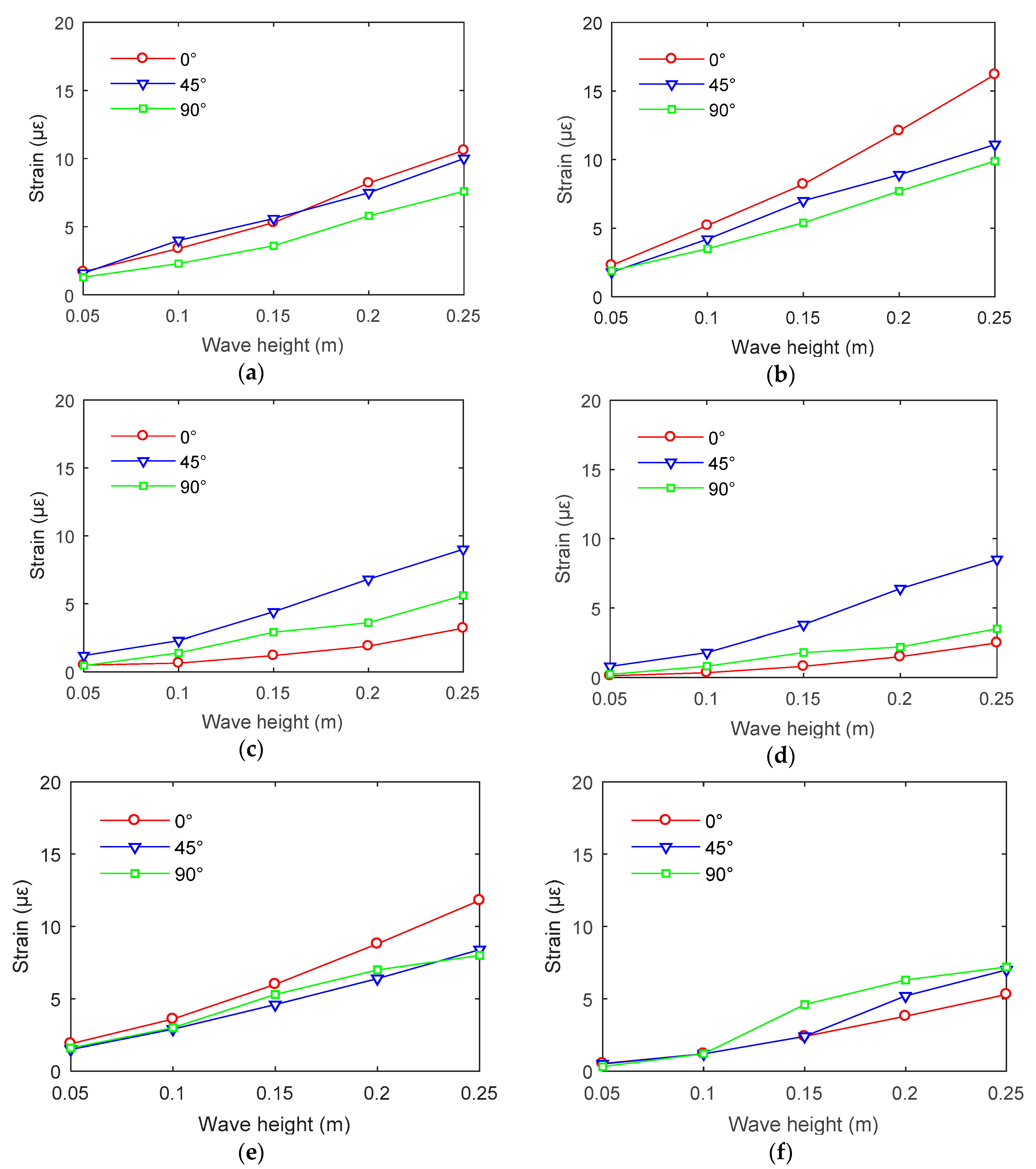Water 11 02042 g016 Water 11 02042 g016