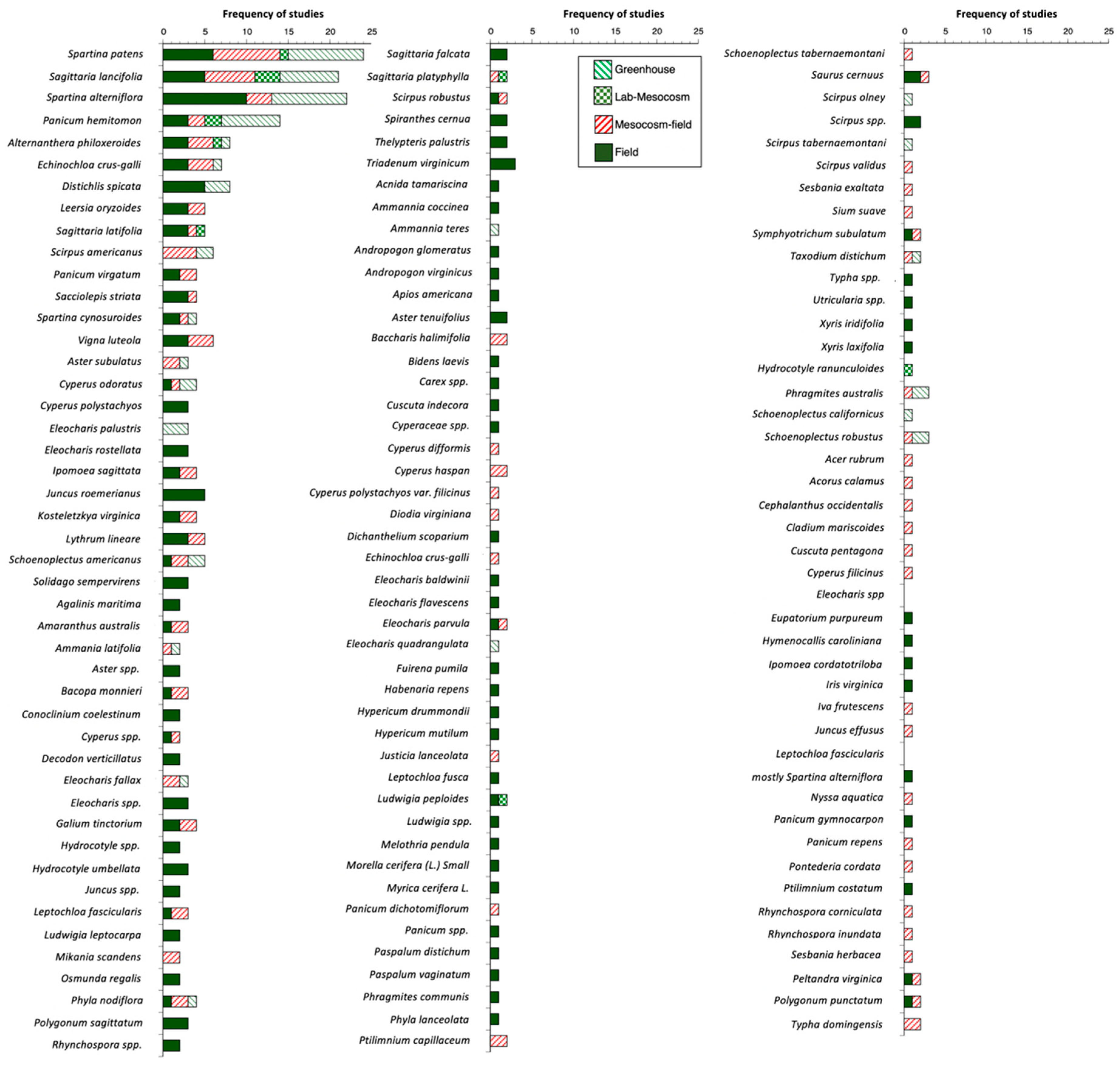 Water 11 02054 g004 Water 11 02054 g004