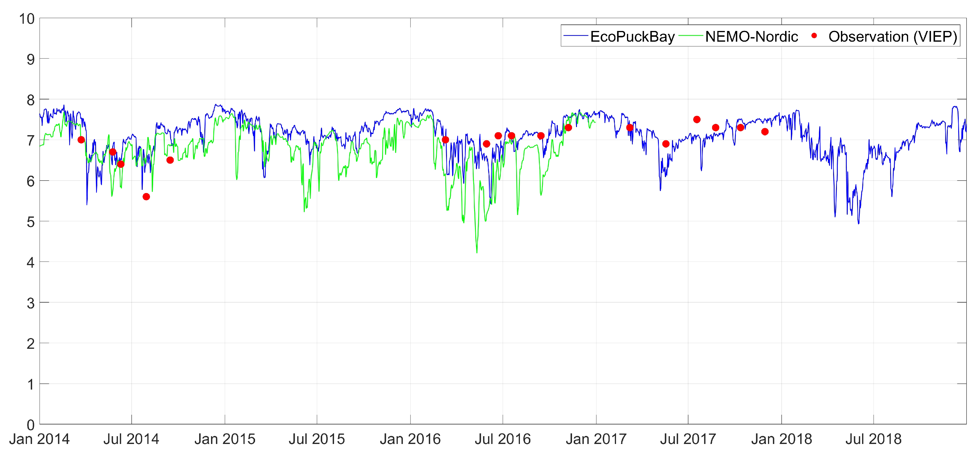 Water 11 02057 g0a13