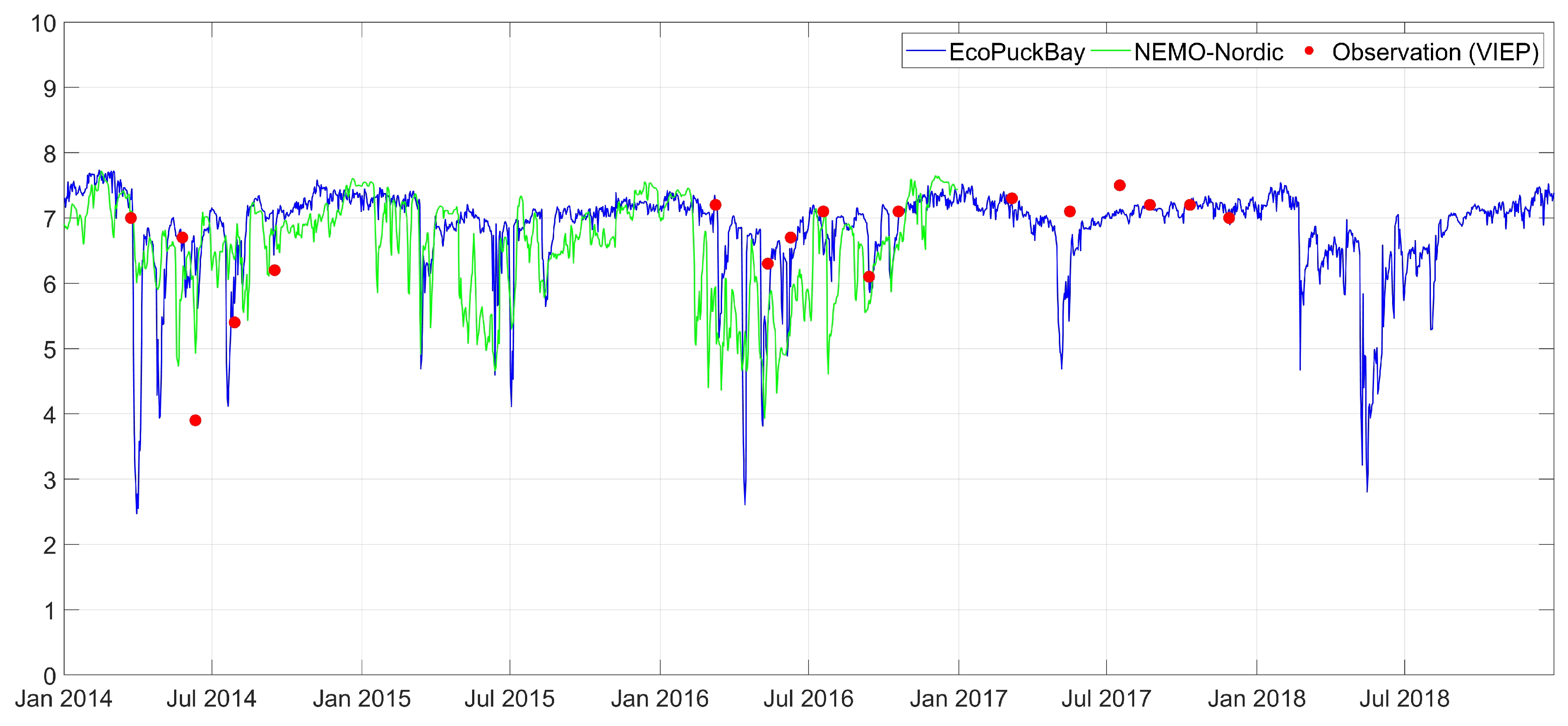 Water 11 02057 g0a14