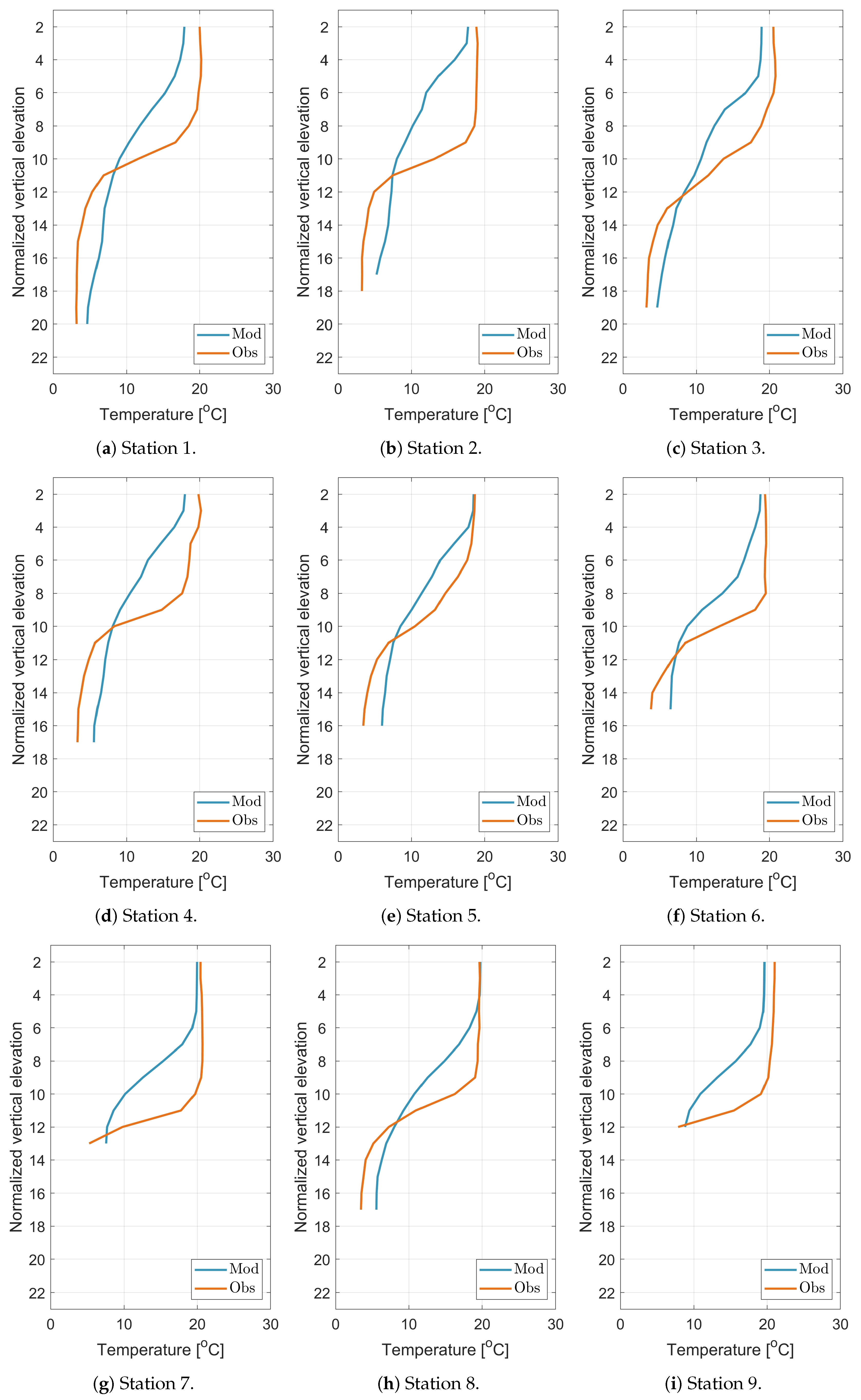 Water 11 02057 g0a7a