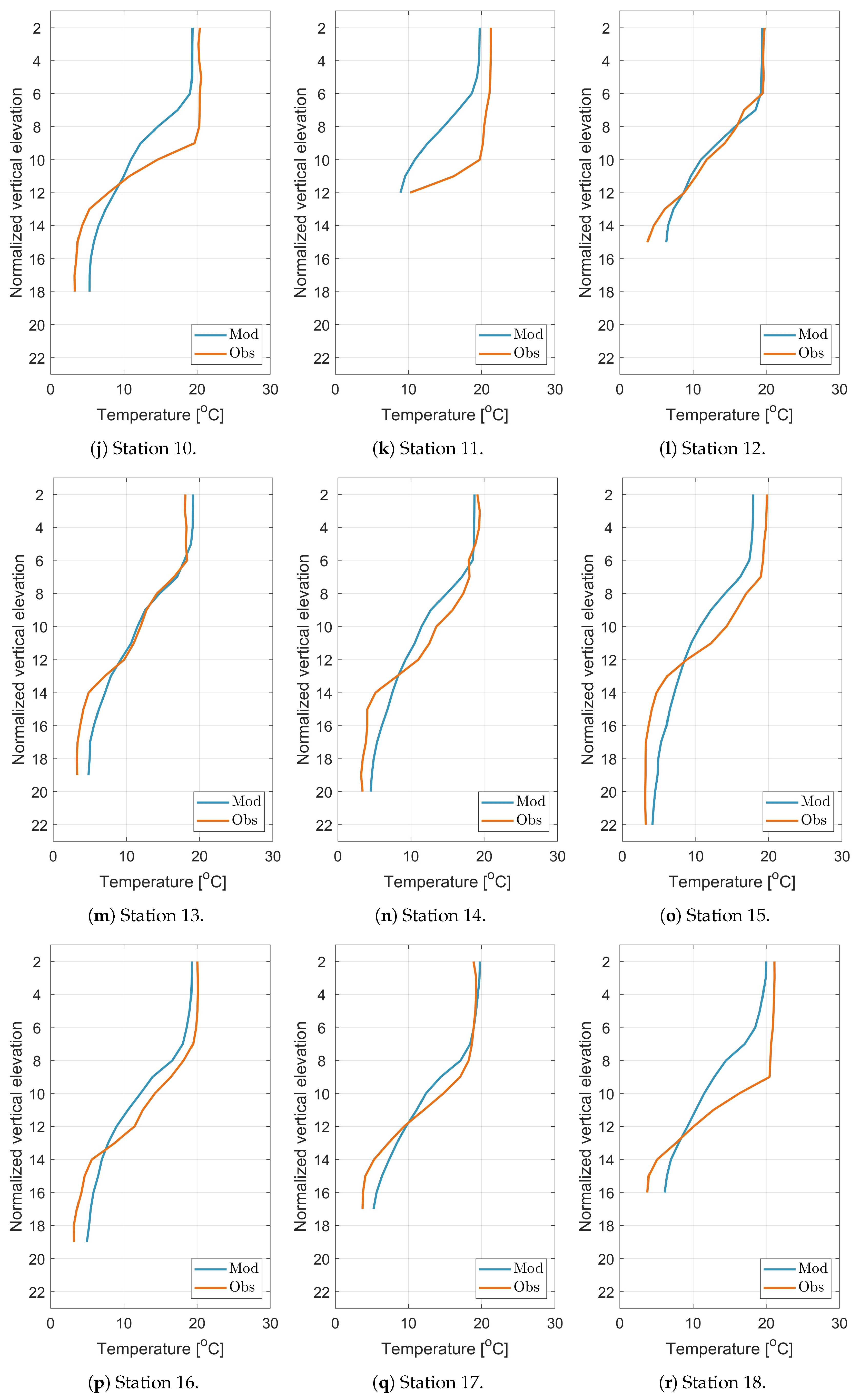 Water 11 02057 g0a7b