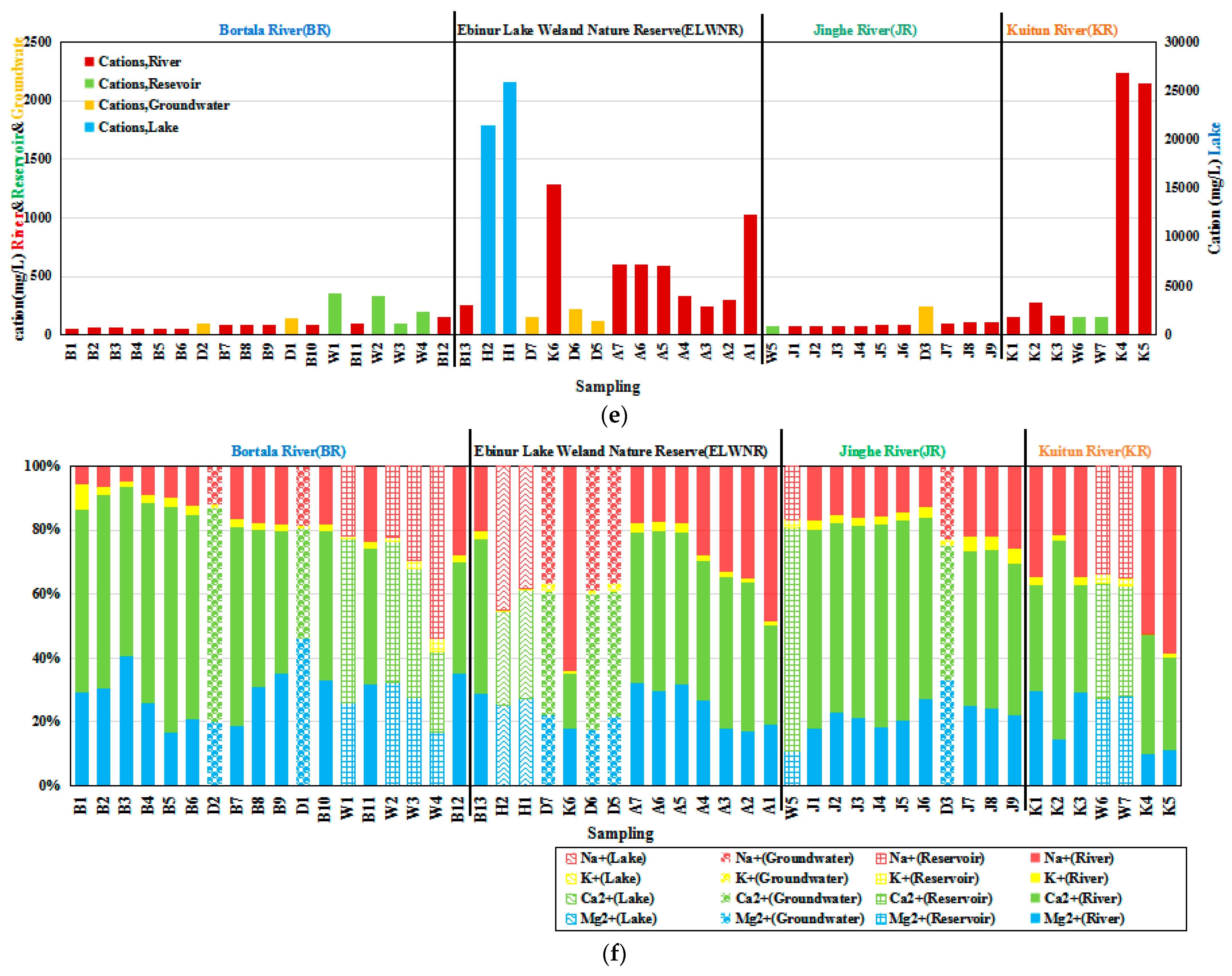 Water 11 02067 g004c