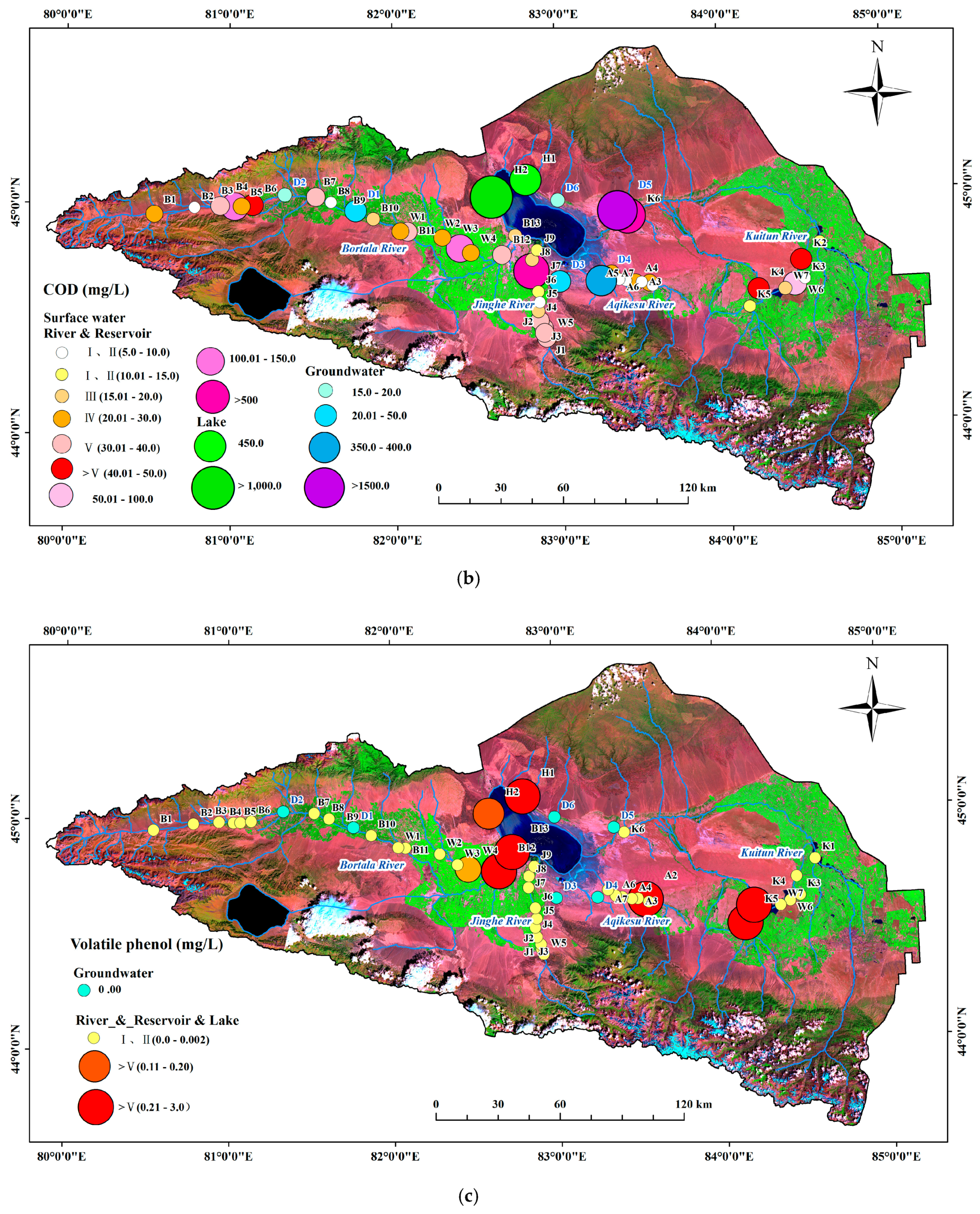 Water 11 02067 g010b