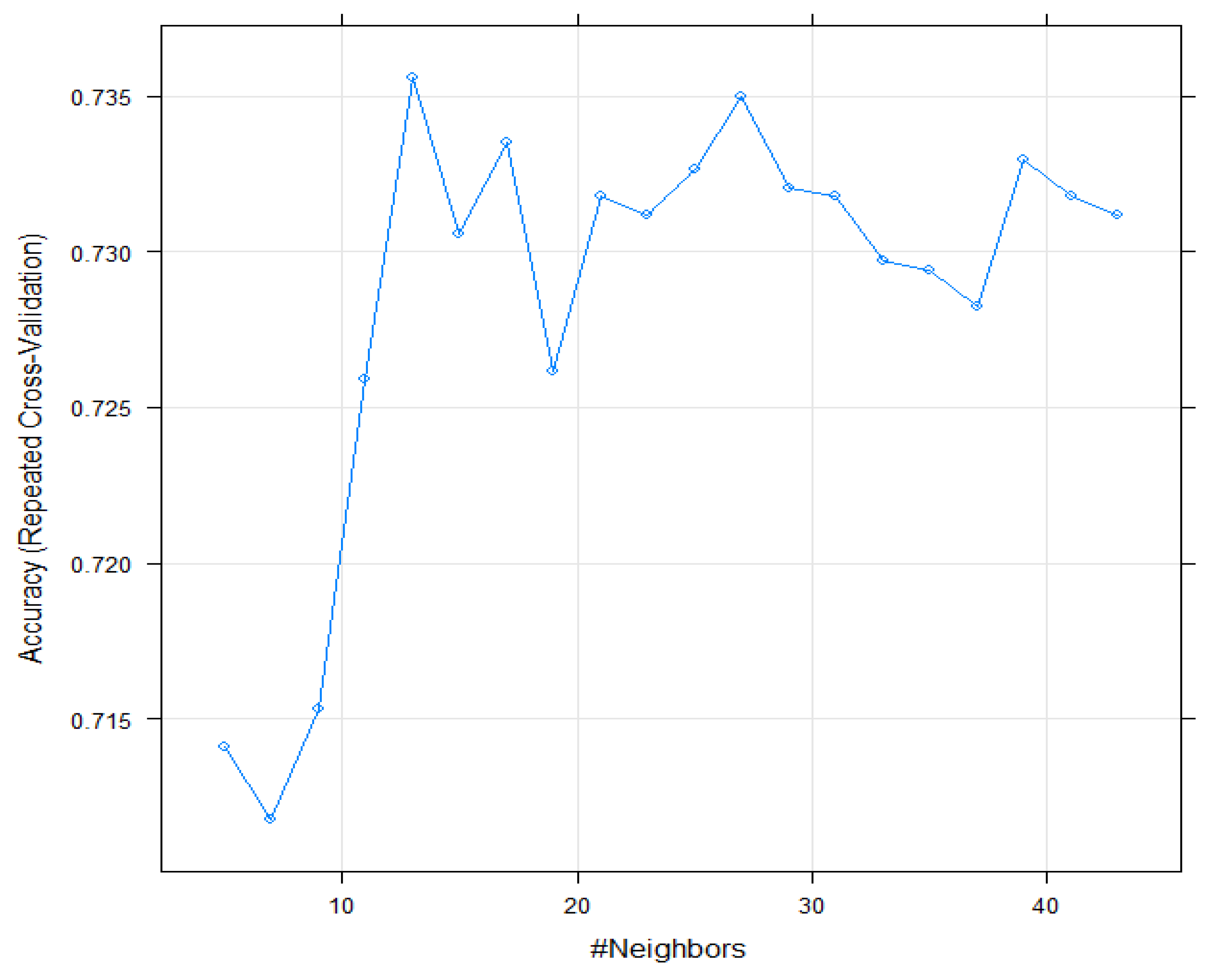 Water 11 02076 g005 Water 11 02076 g005