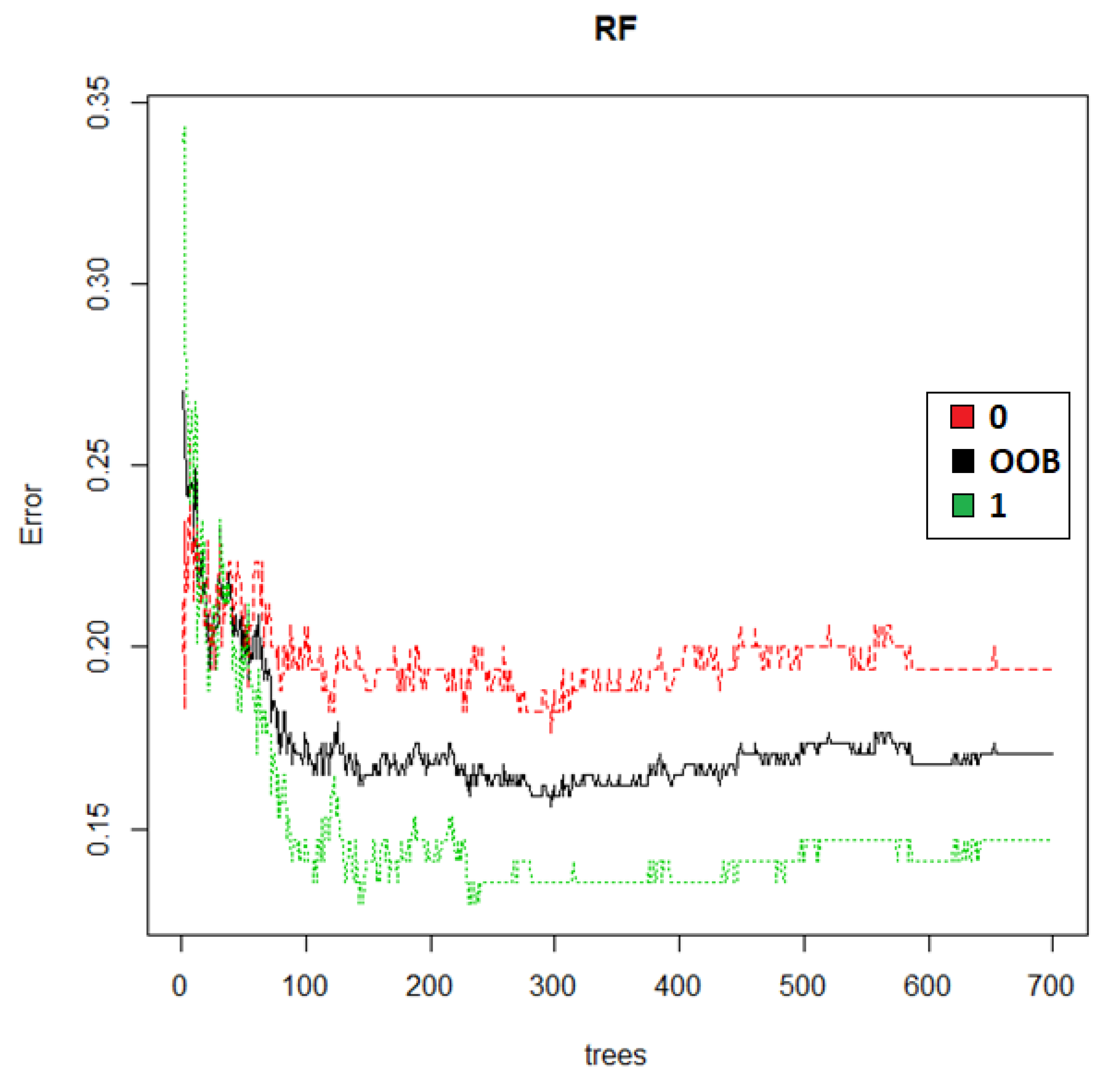 Water 11 02076 g006 Water 11 02076 g006