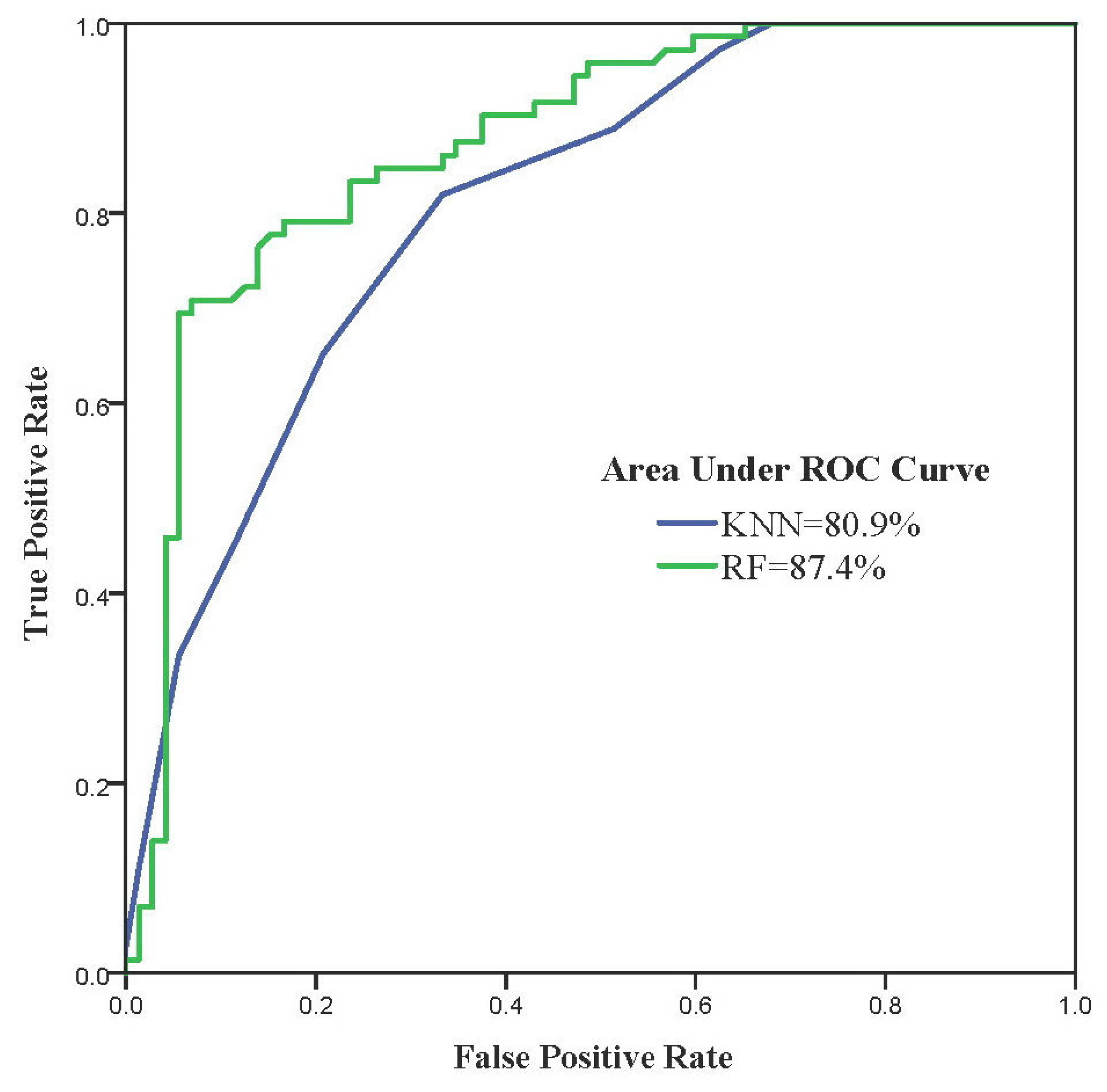 Water 11 02076 g009 Water 11 02076 g009