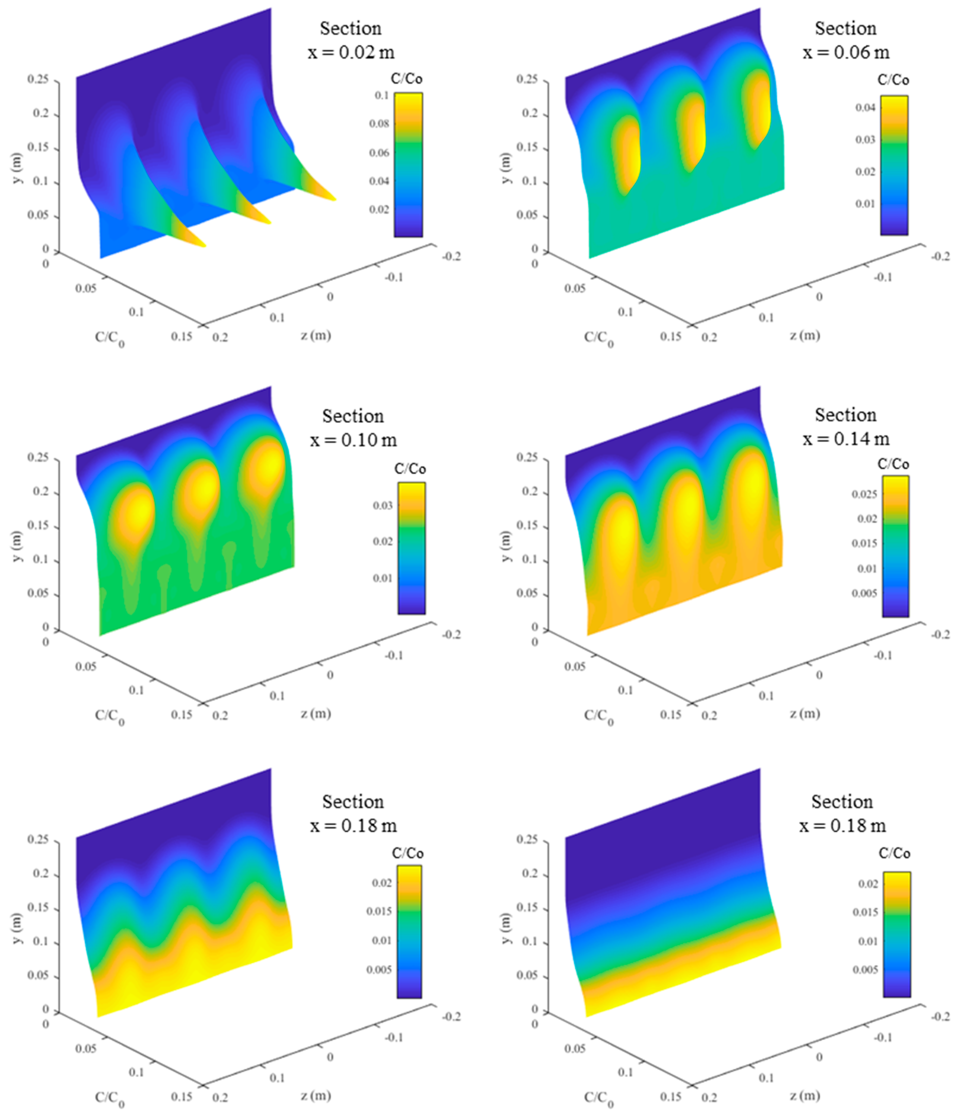 Water 11 02077 g003 Water 11 02077 g003