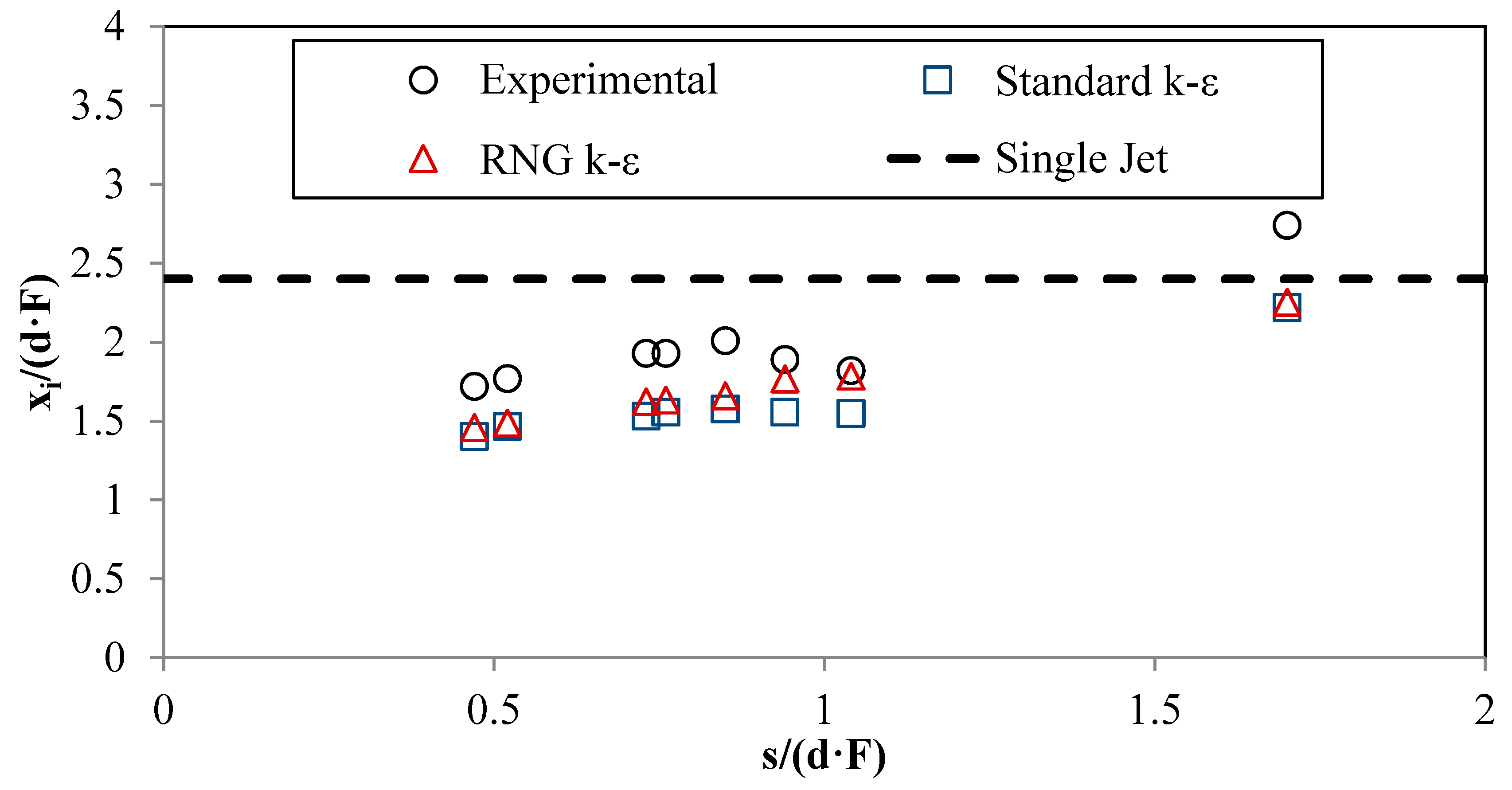 Water 11 02077 g005 Water 11 02077 g005