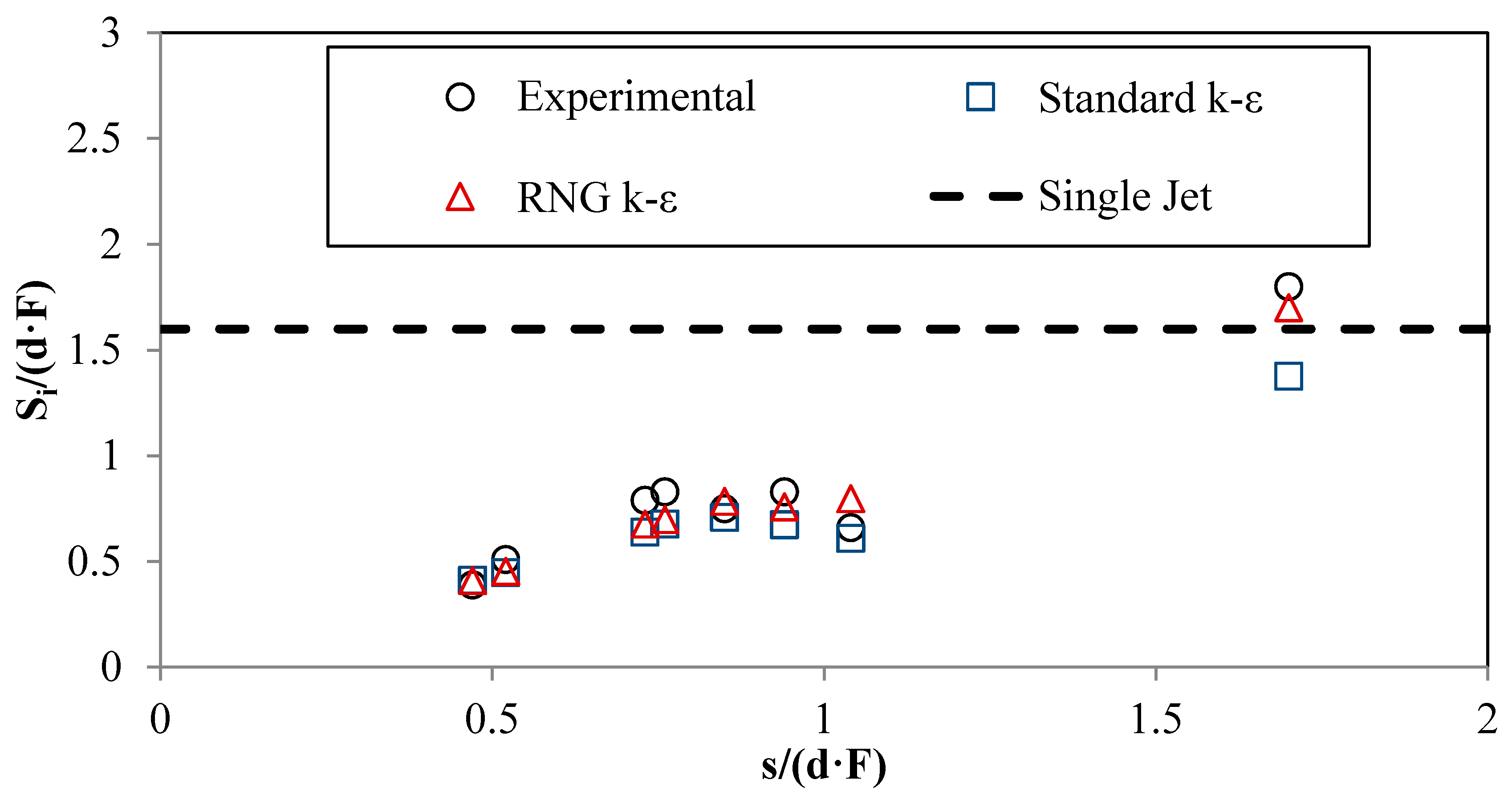 Water 11 02077 g006 Water 11 02077 g006