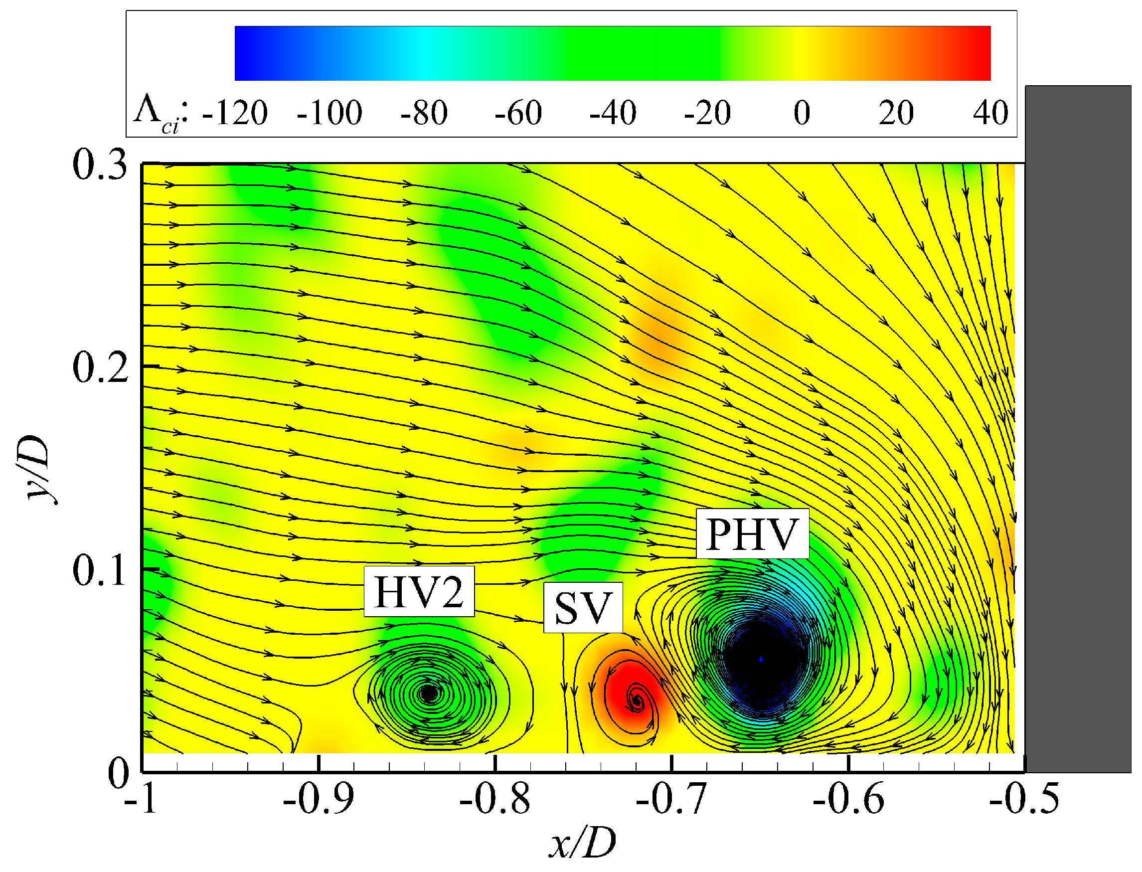 Water 11 02079 g002 550