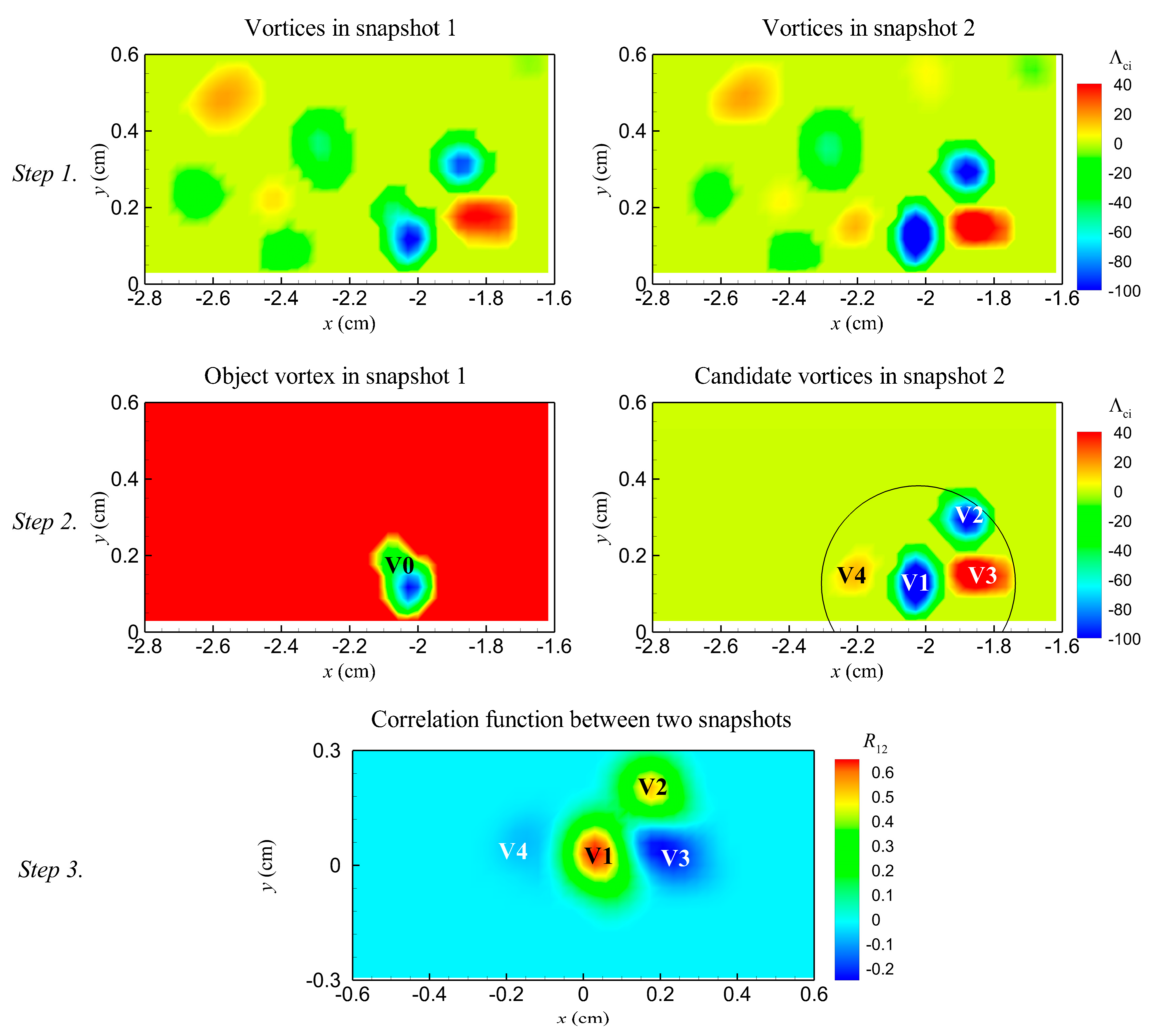 Water 11 02079 g003 550