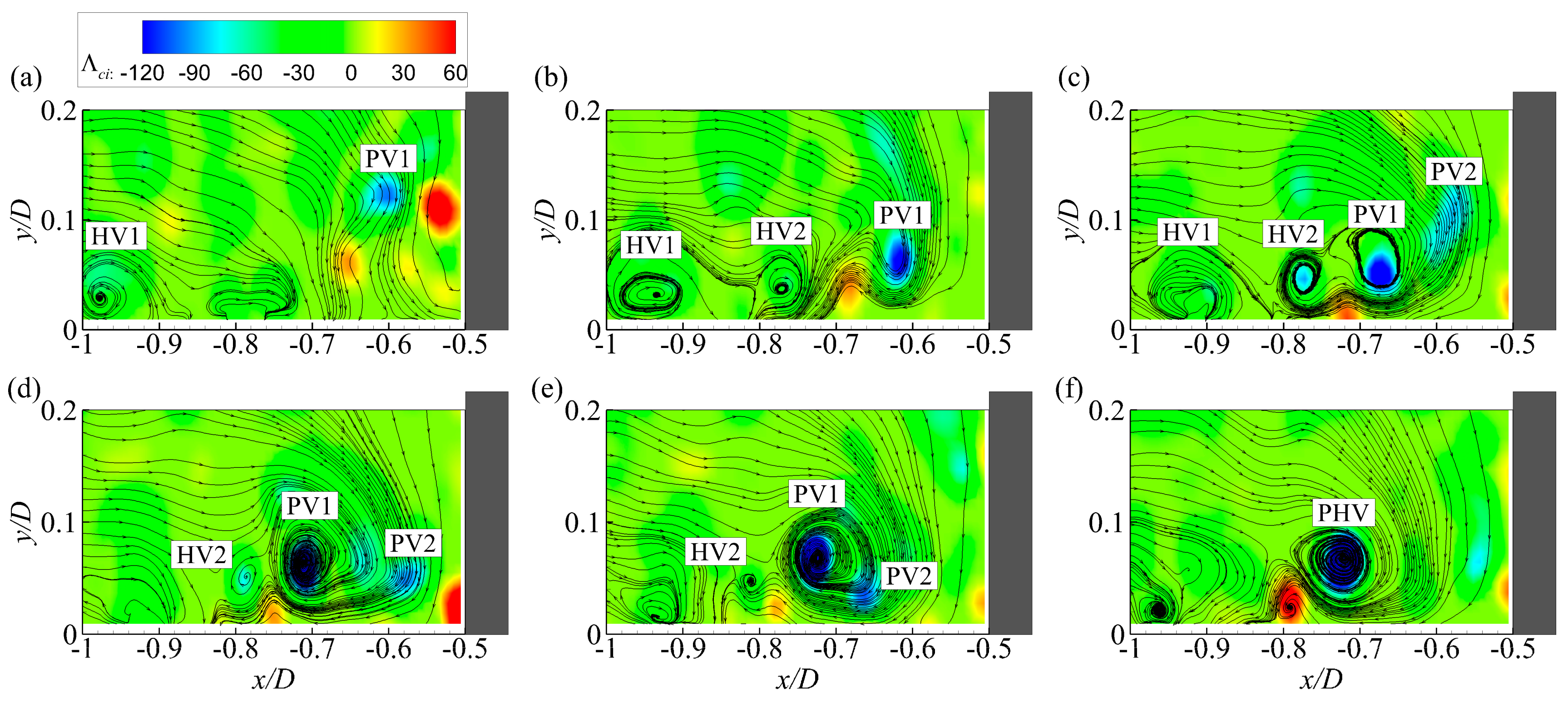 Water 11 02079 g006 550