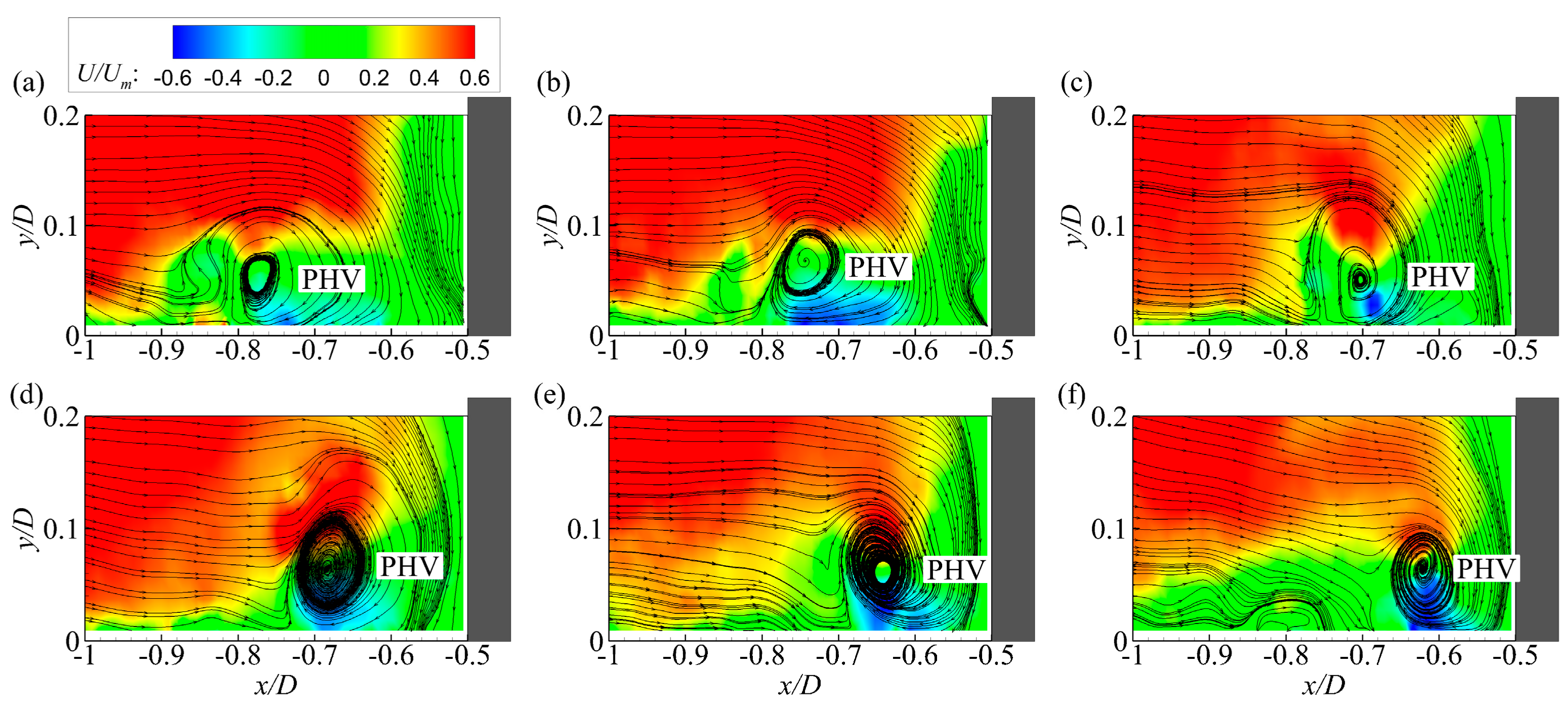 Water 11 02079 g009 550