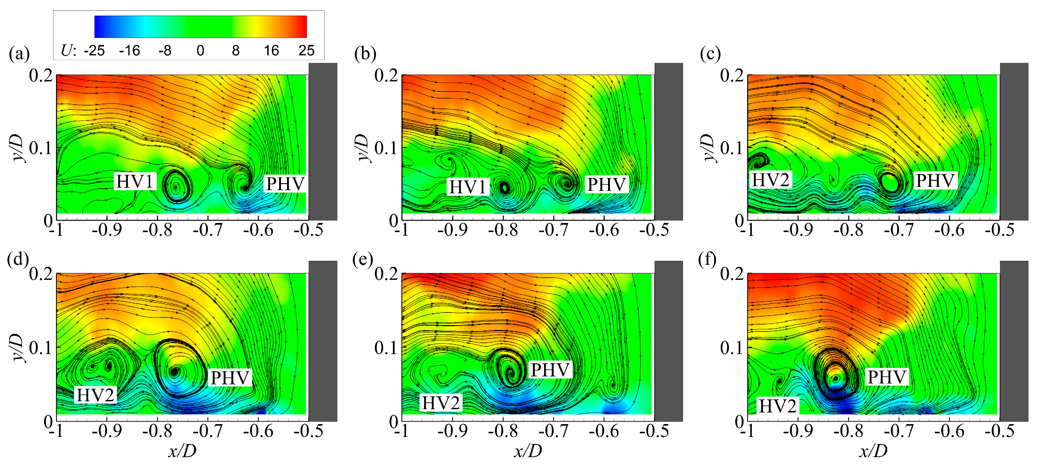 Water 11 02079 g010 550