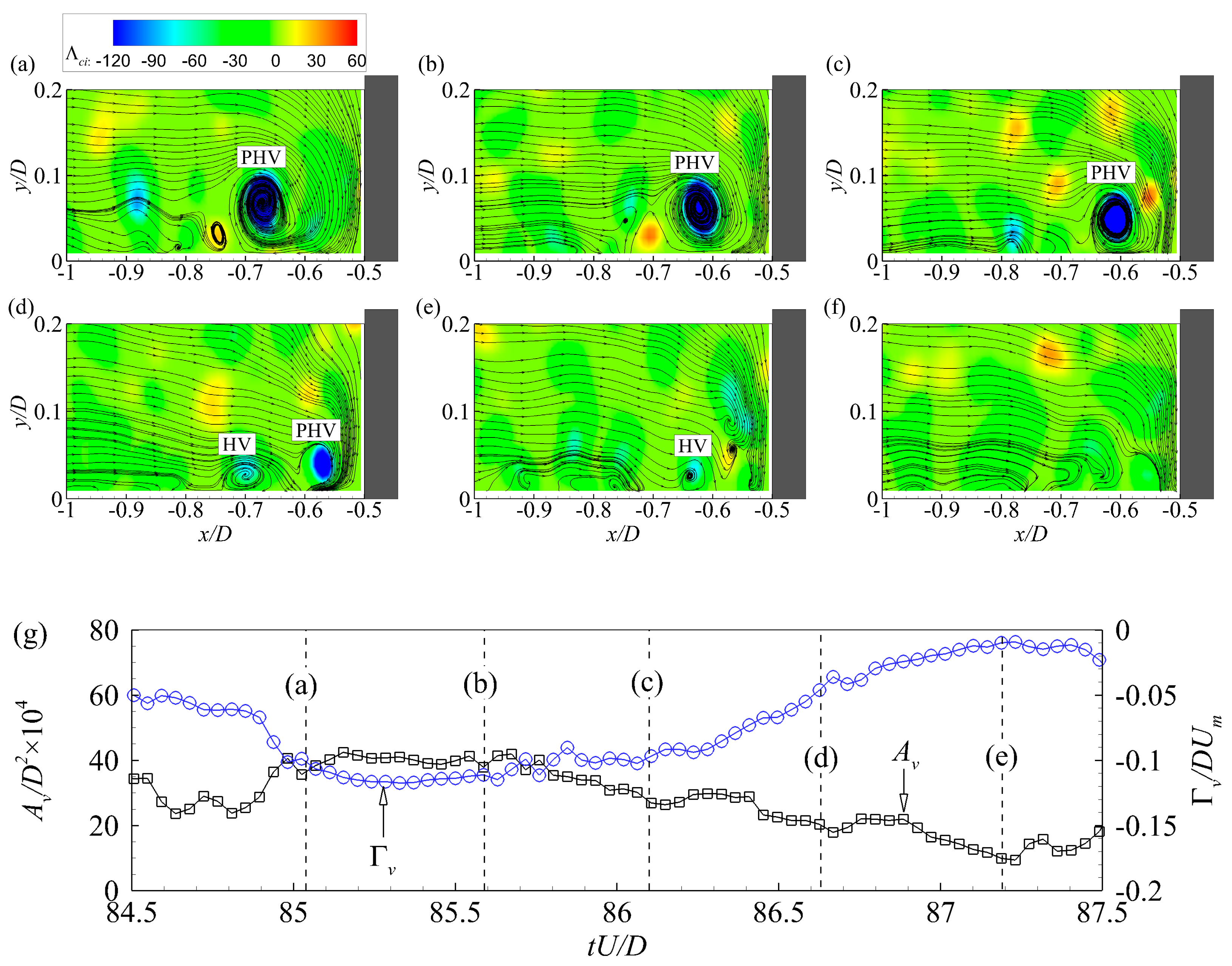 Water 11 02079 g015 550