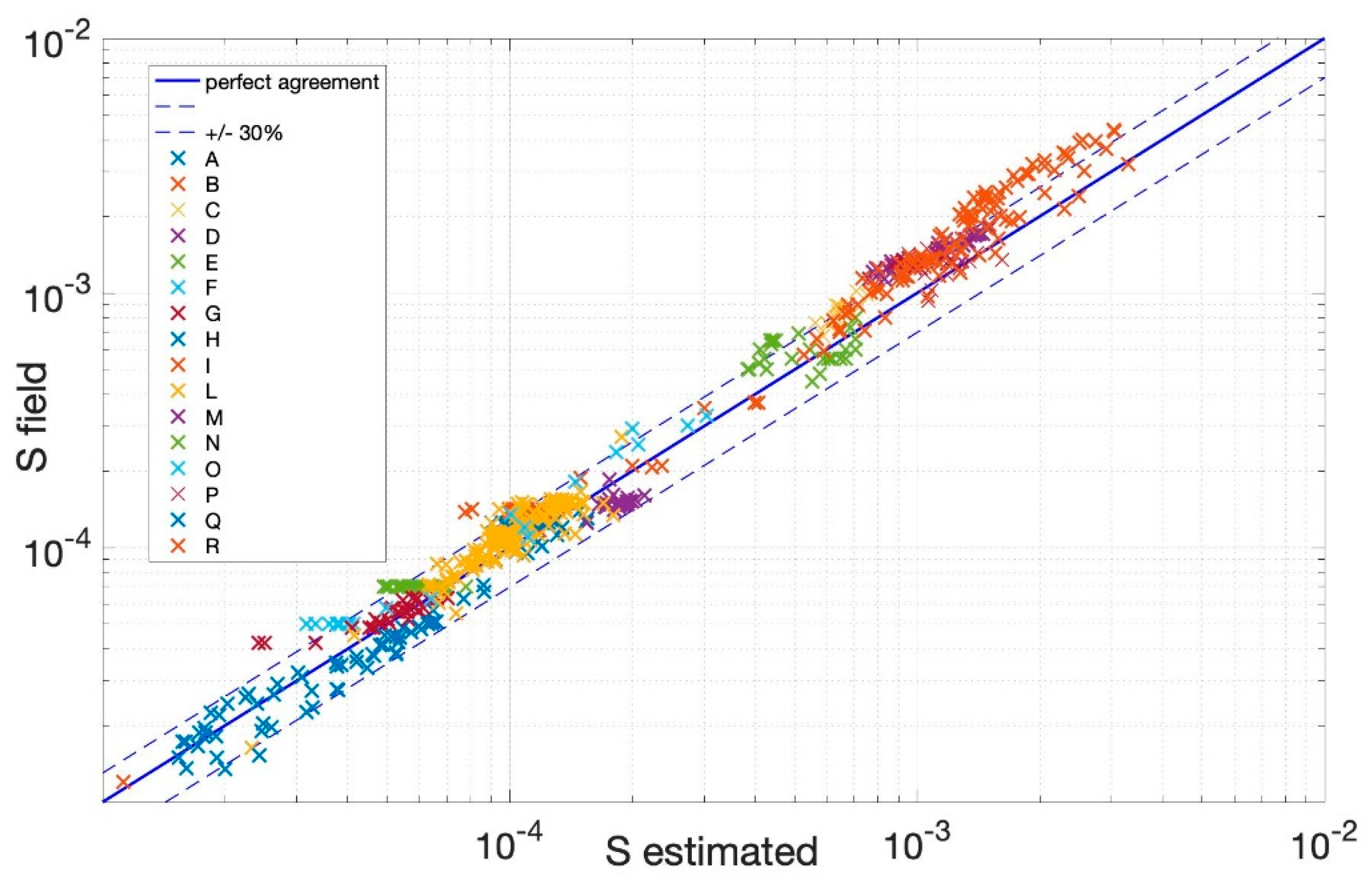 Water 11 02094 g006 Water 11 02094 g006