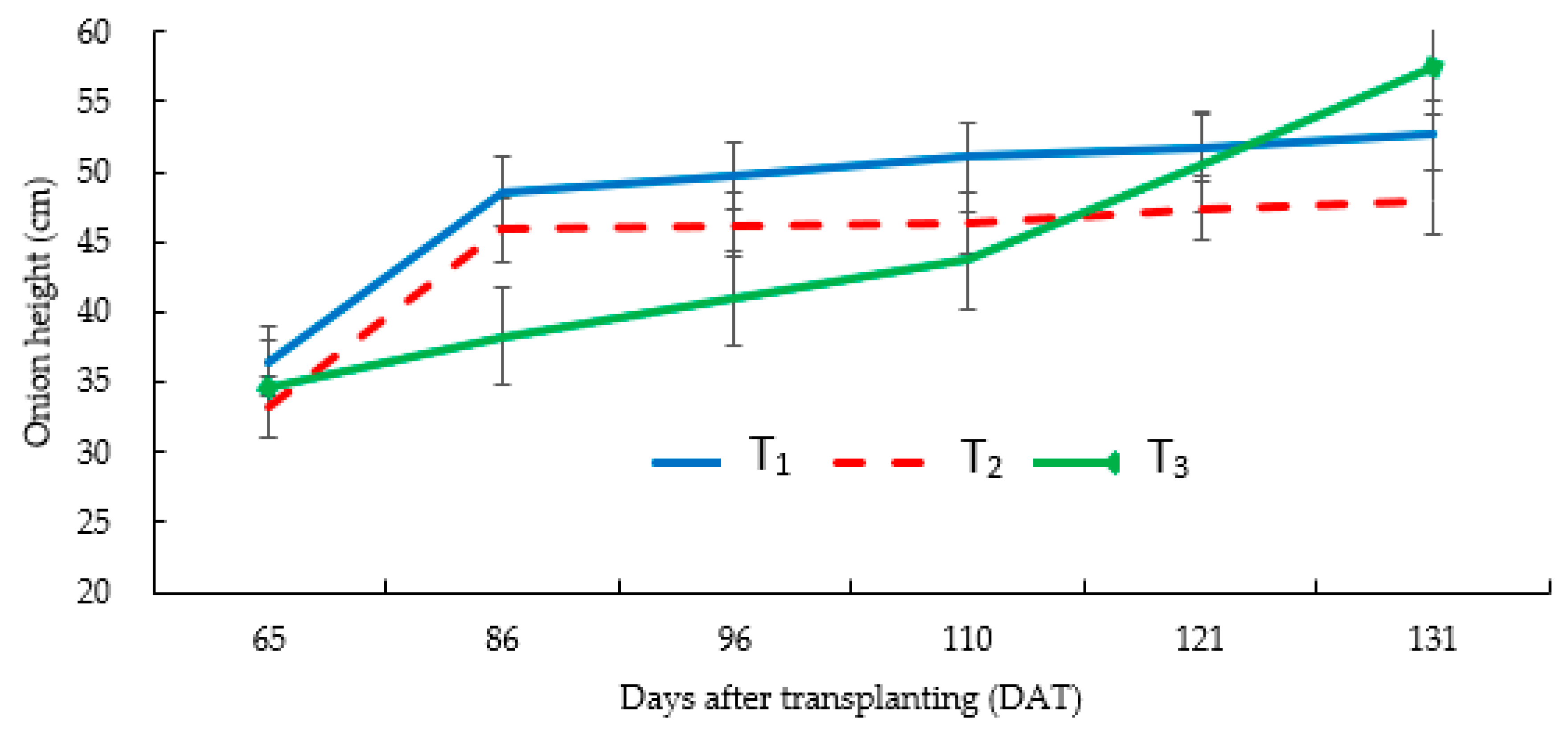 Water 11 02103 g006 Water 11 02103 g006