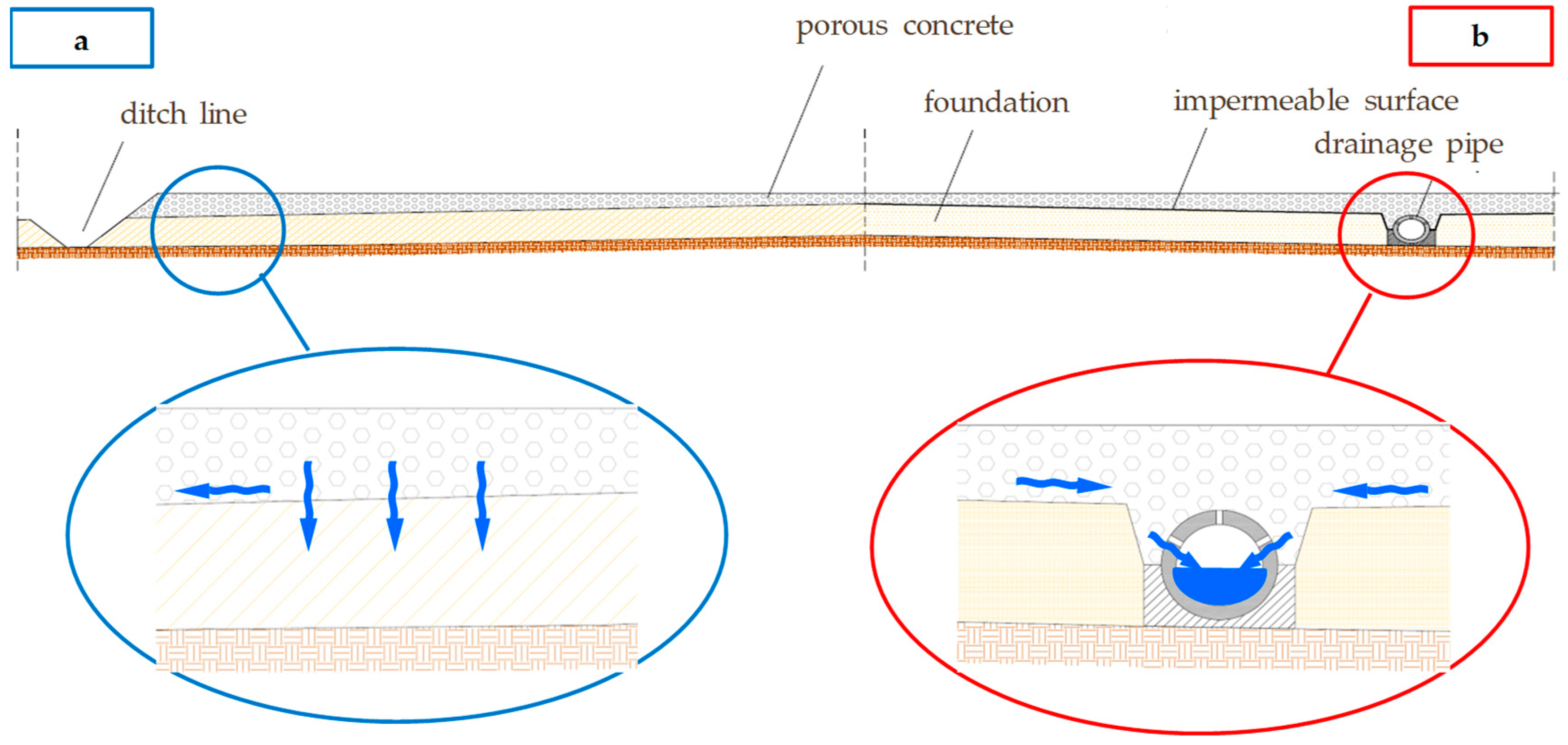 Water 11 02105 g002 Water 11 02105 g002