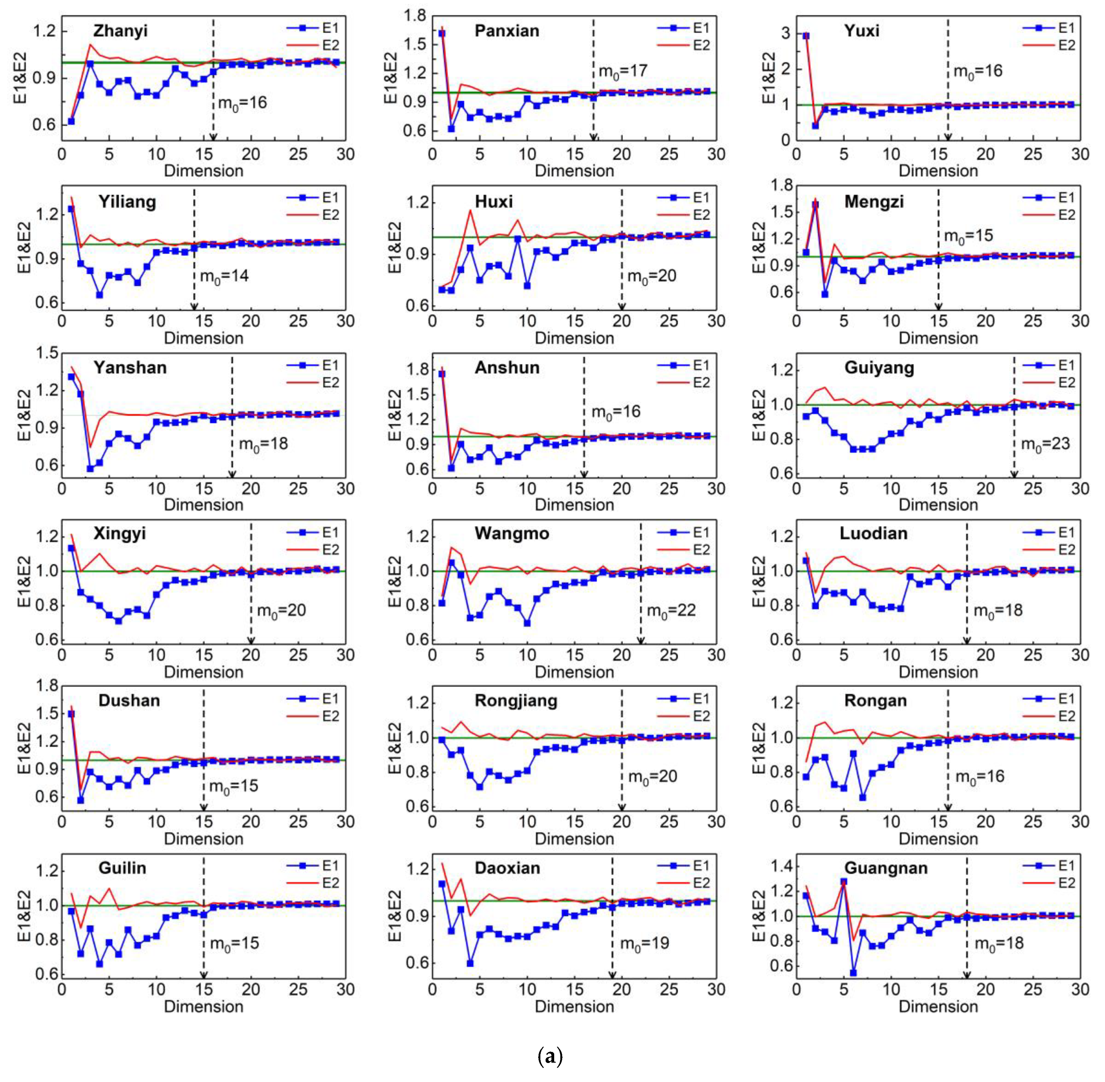Water 11 02106 g010a Water 11 02106 g010a