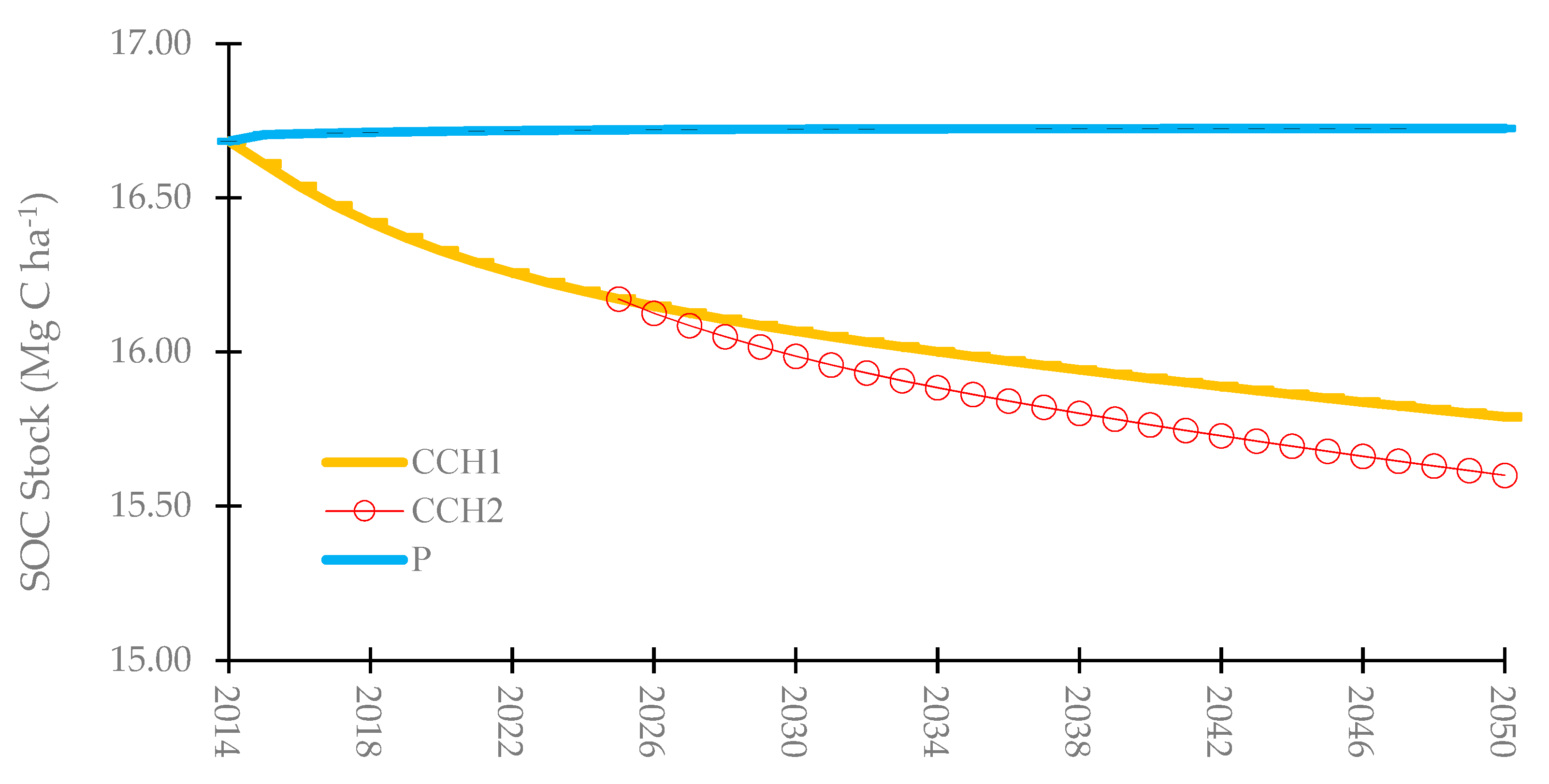 Water 11 02107 g004 Water 11 02107 g004