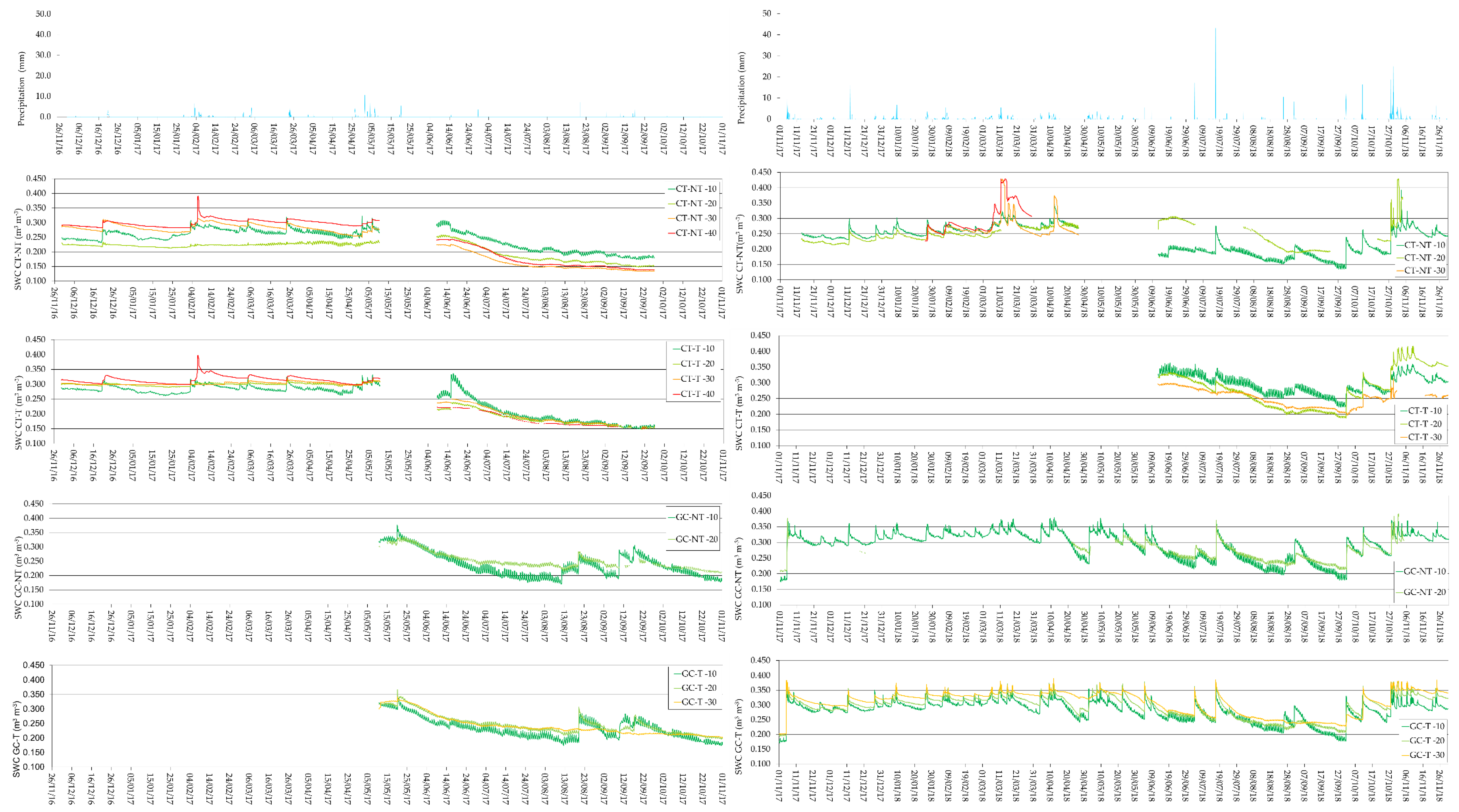 Water 11 02118 g002 Water 11 02118 g002
