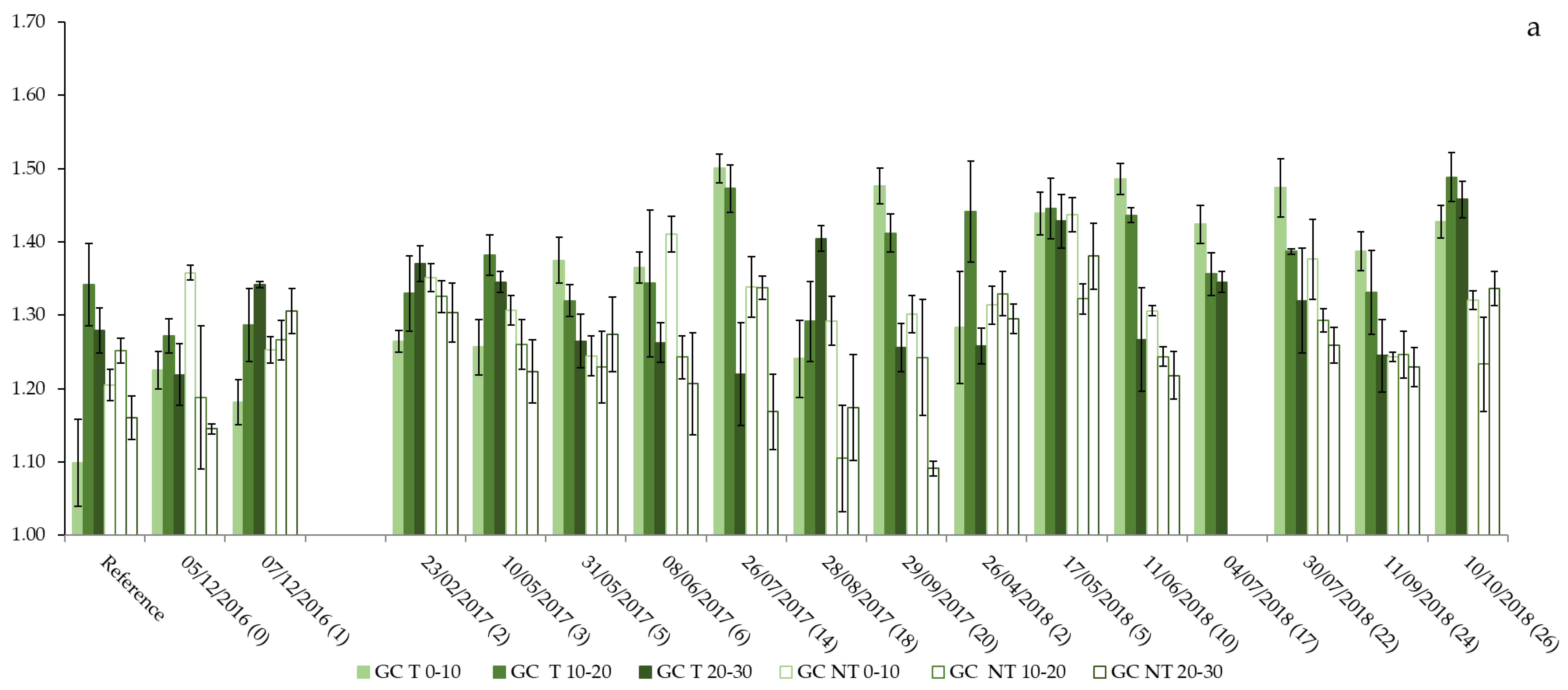 Water 11 02118 g004a Water 11 02118 g004a