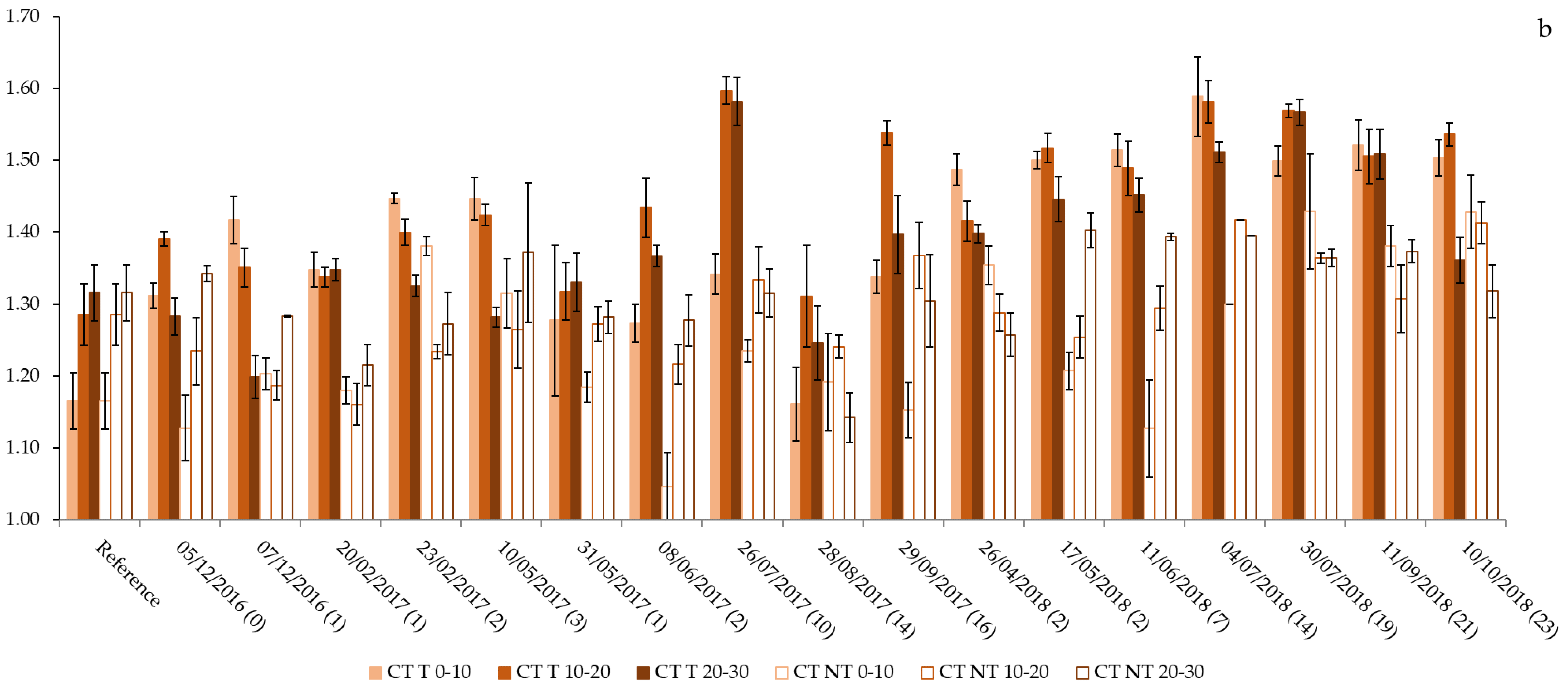Water 11 02118 g004b Water 11 02118 g004b