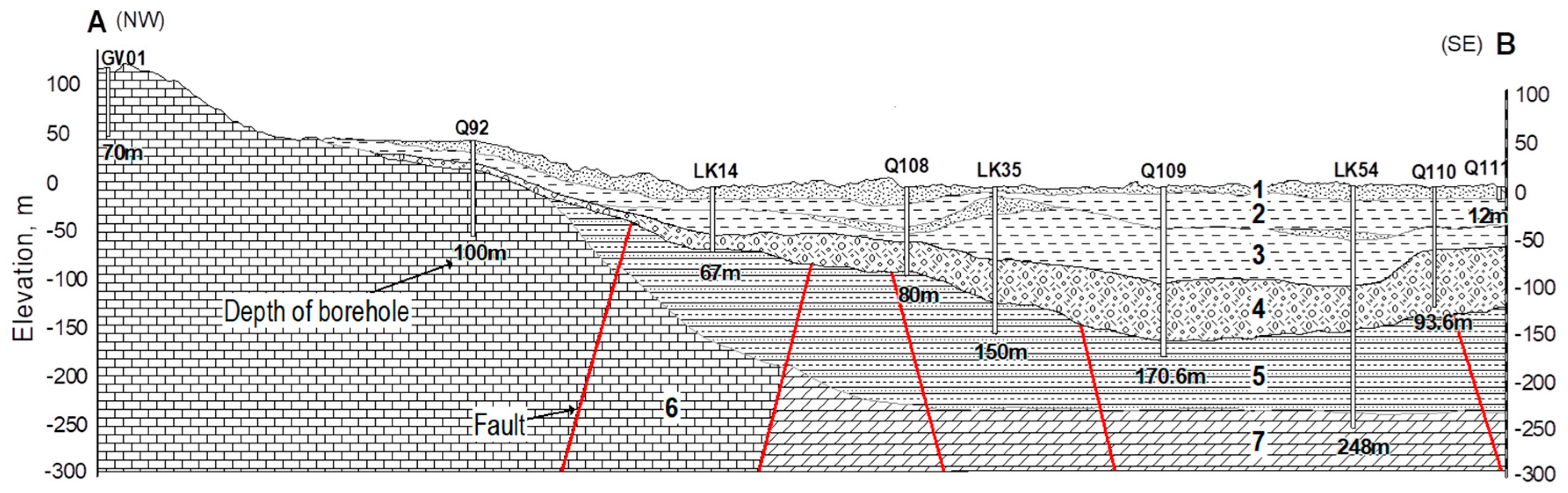 Water 11 02120 g002 Water 11 02120 g002