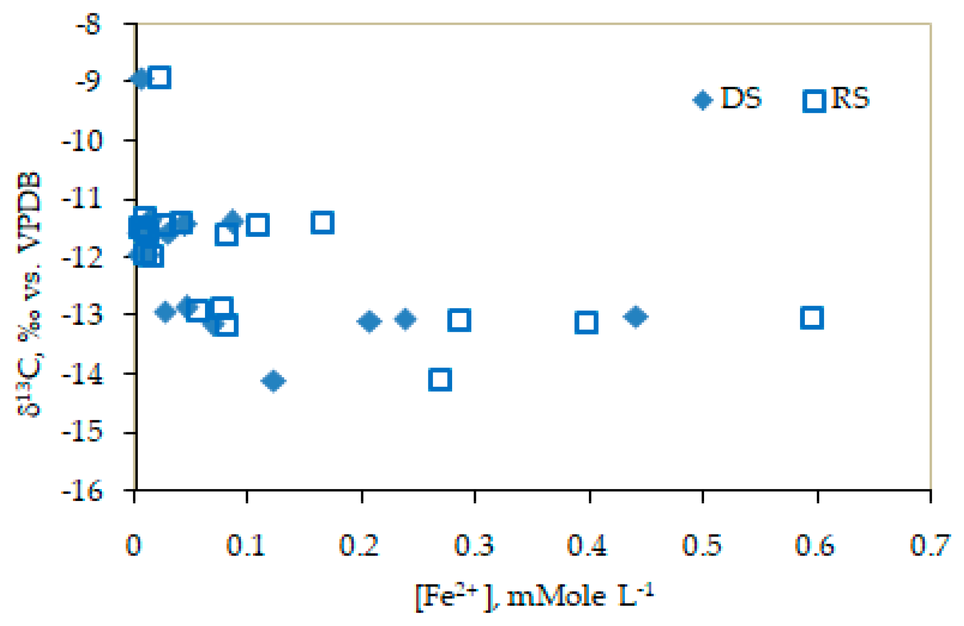 Water 11 02120 g011 Water 11 02120 g011