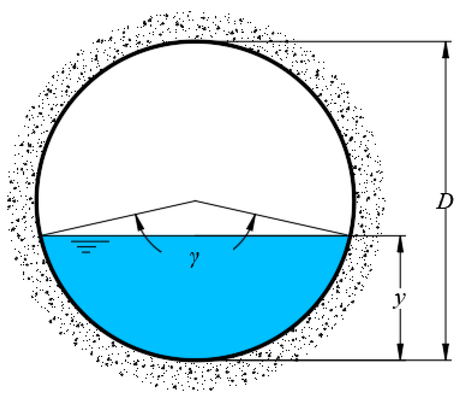 Water 11 02124 g001 550